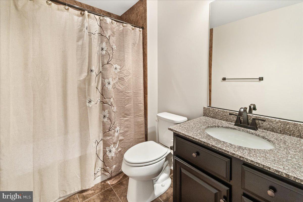 DAYS RANGE - Residential