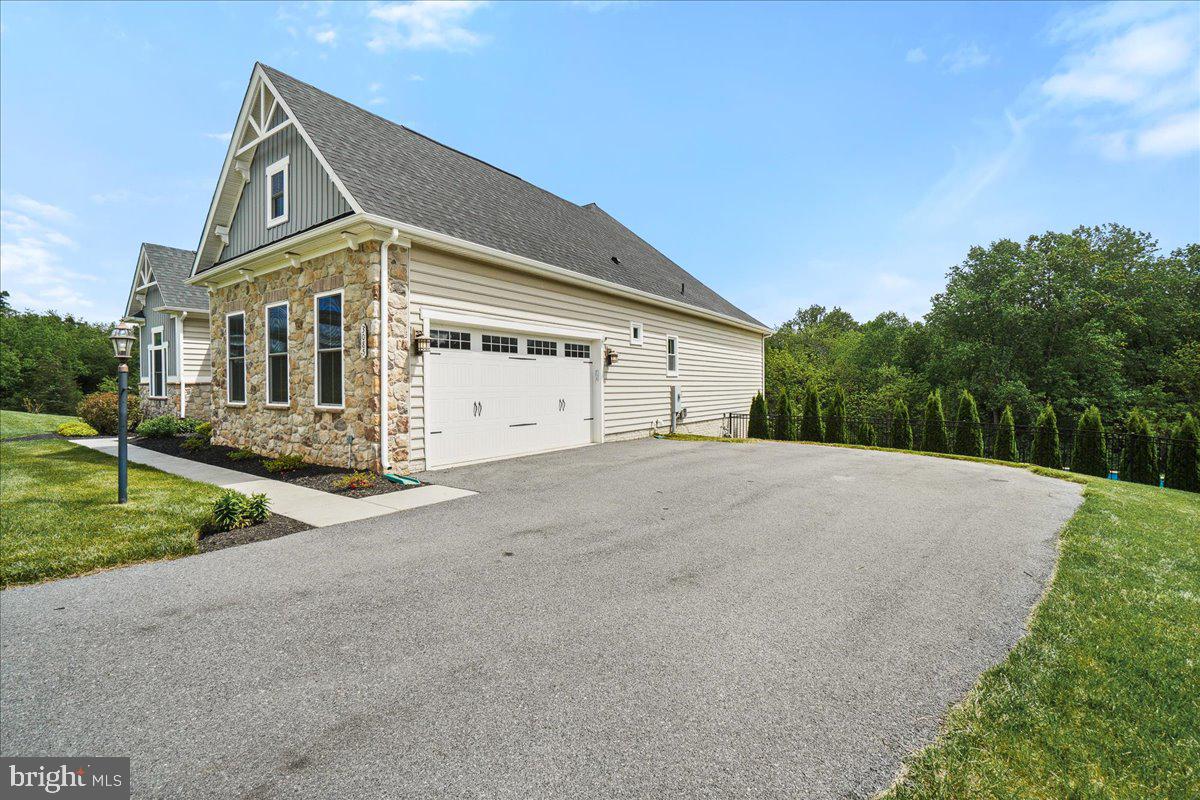 DAYS RANGE - Residential