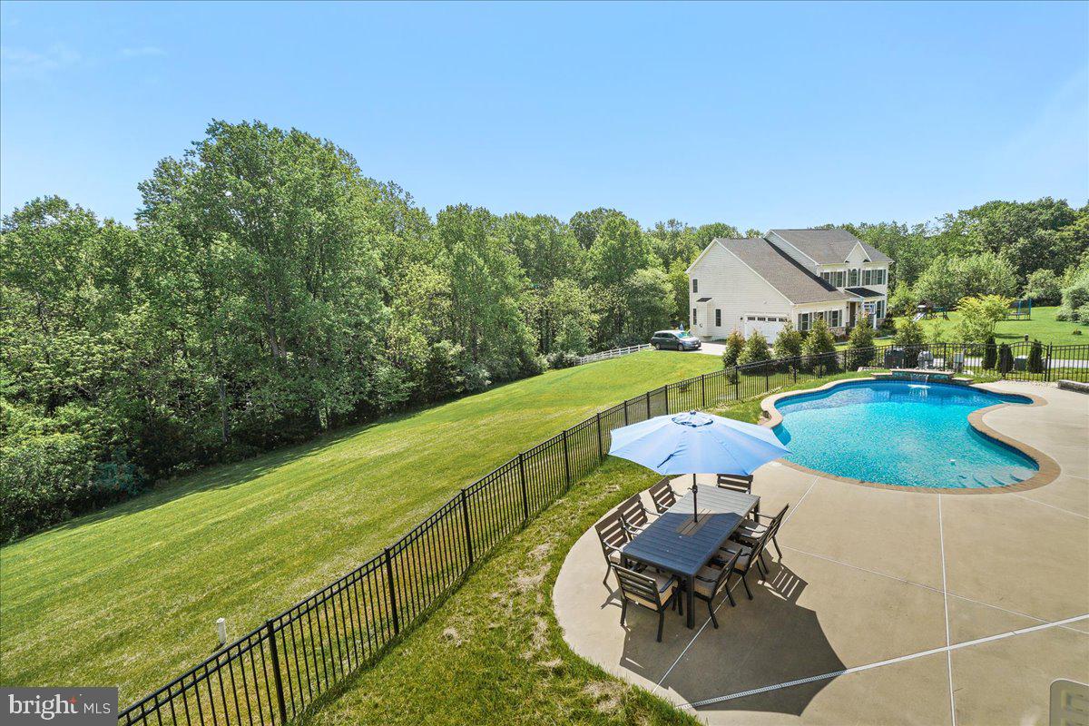 DAYS RANGE - Residential