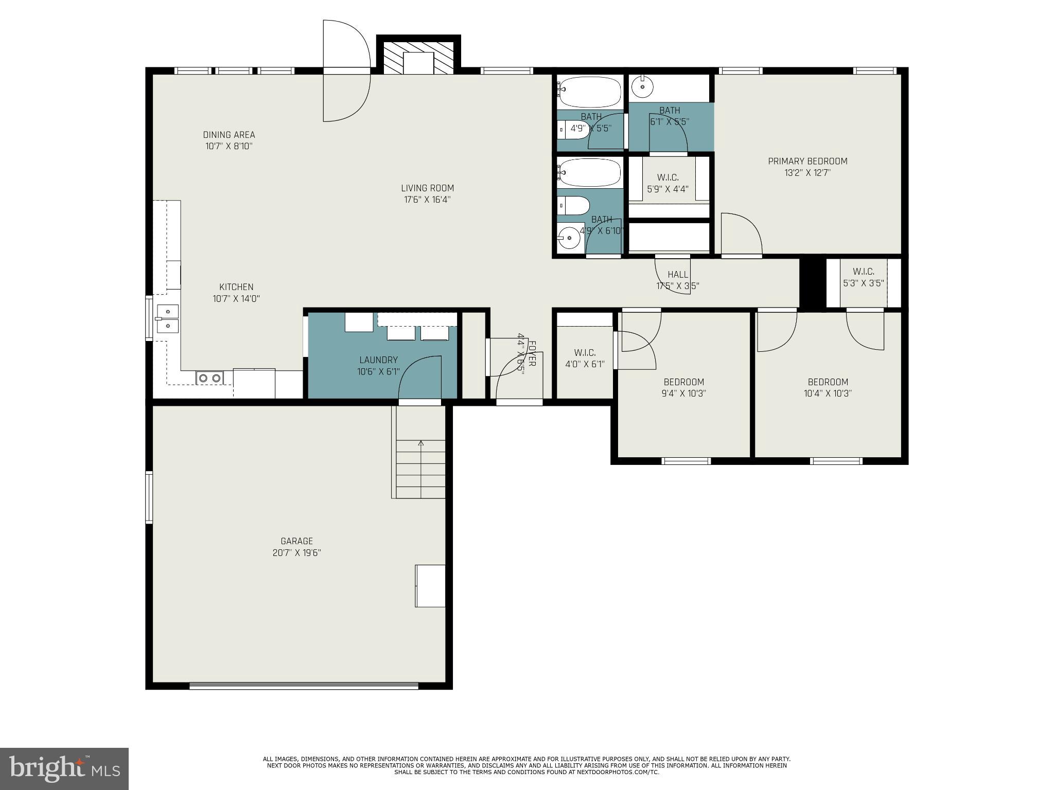 HARVESTDALE - Residential Lease