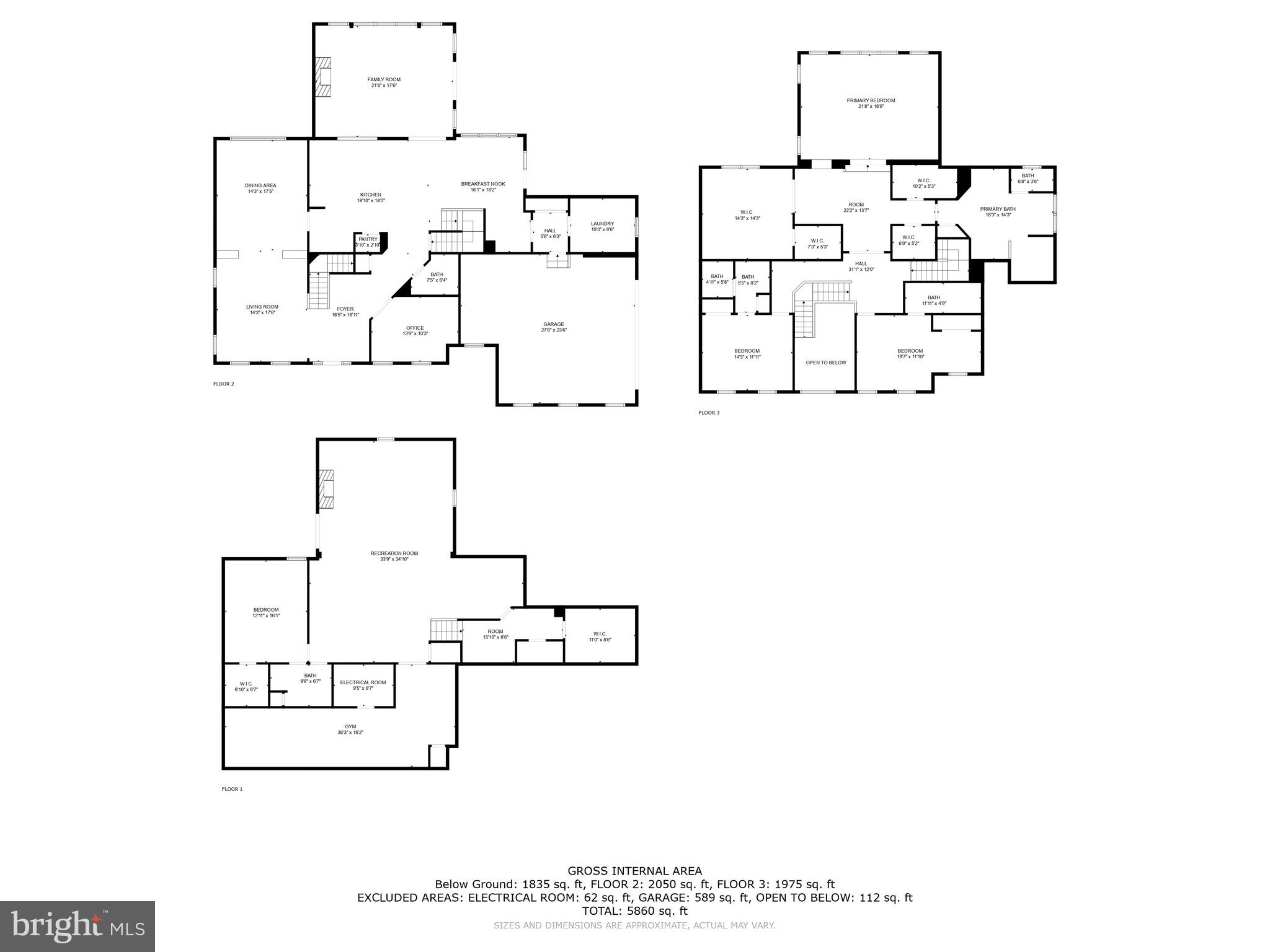 RIVER CREEK - Residential