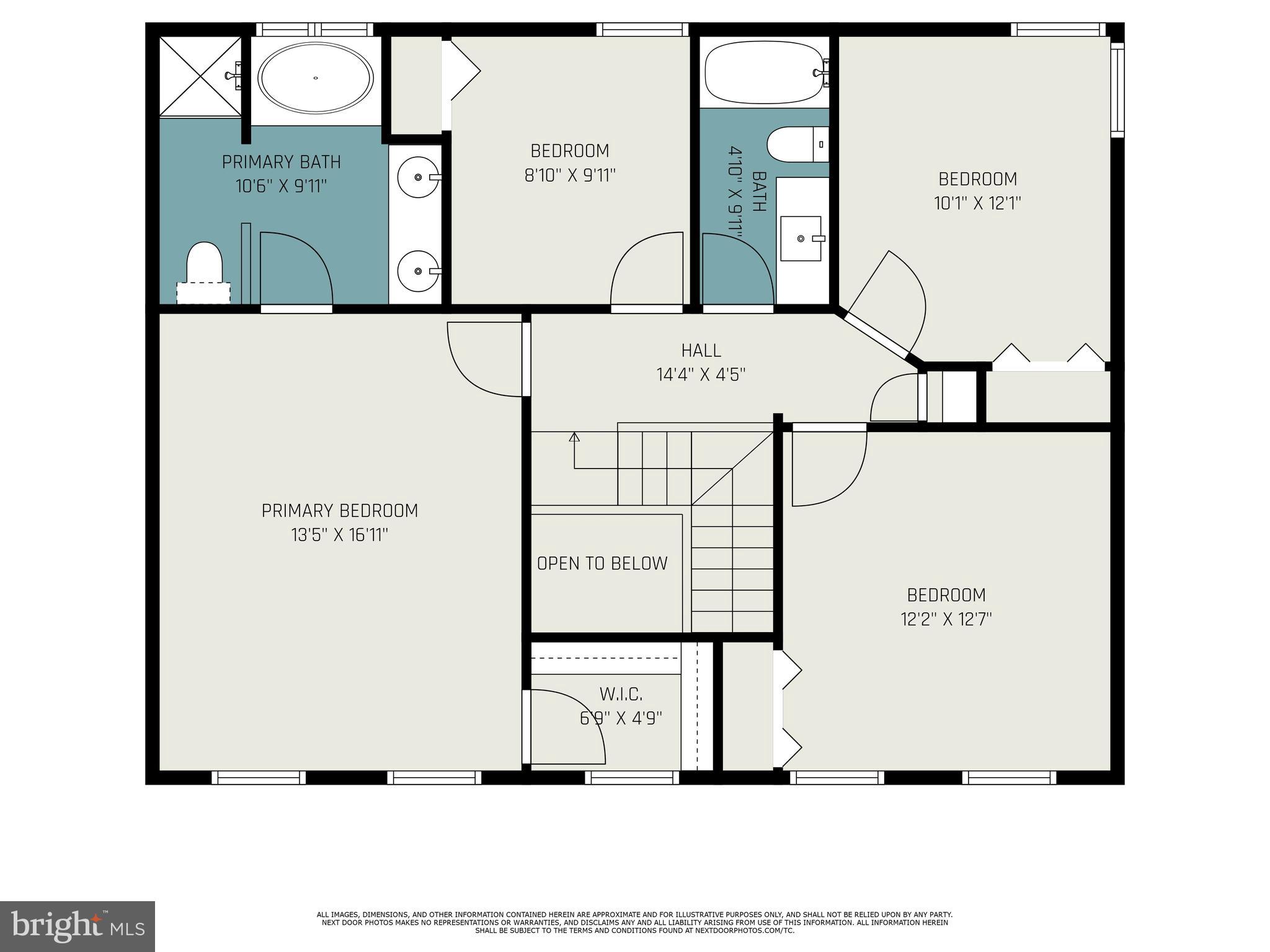 BOX HILL SOUTH - Residential