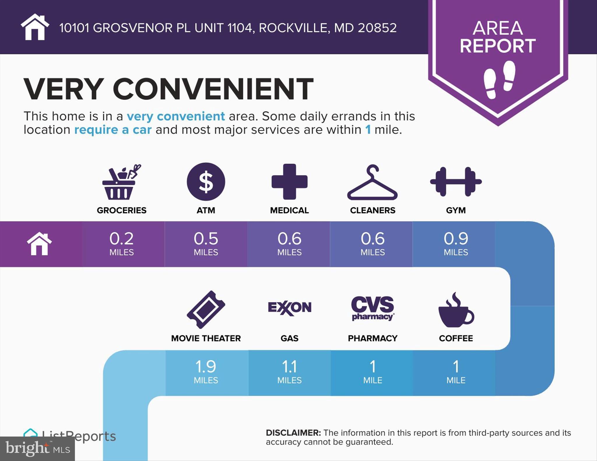 GROSVENOR PARK - Residential