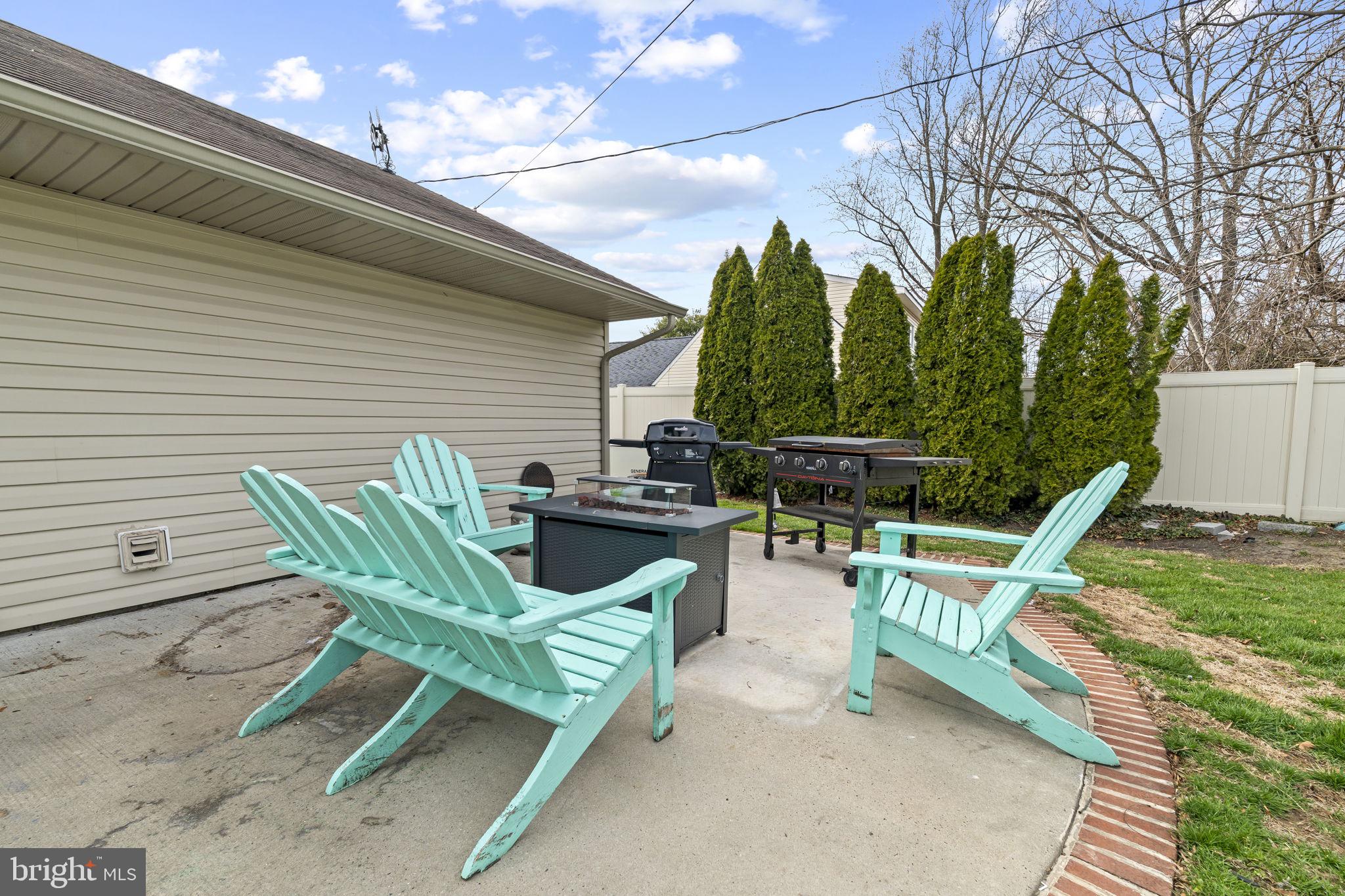 FORSYTHIA GATE - Residential