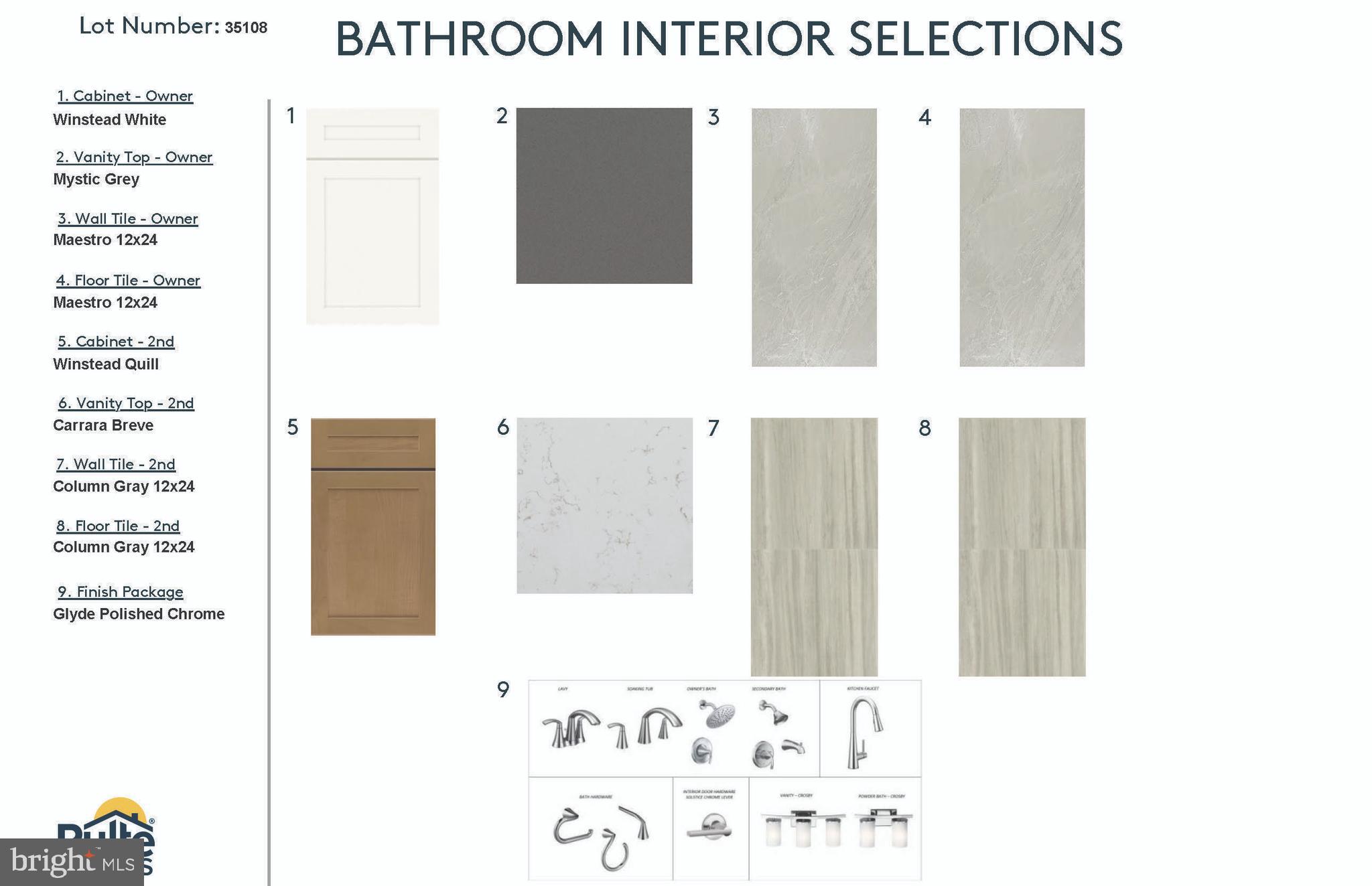 WATERSHED - Residential