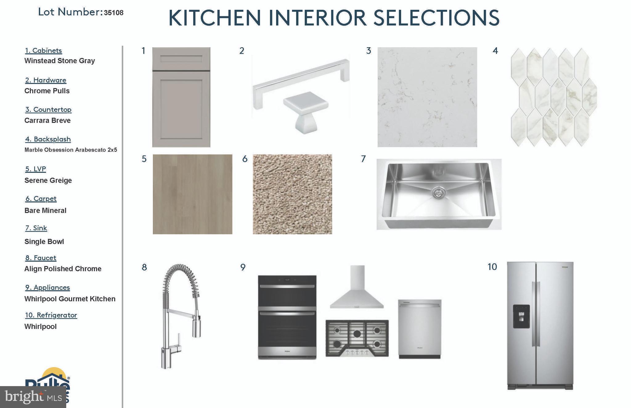 WATERSHED - Residential