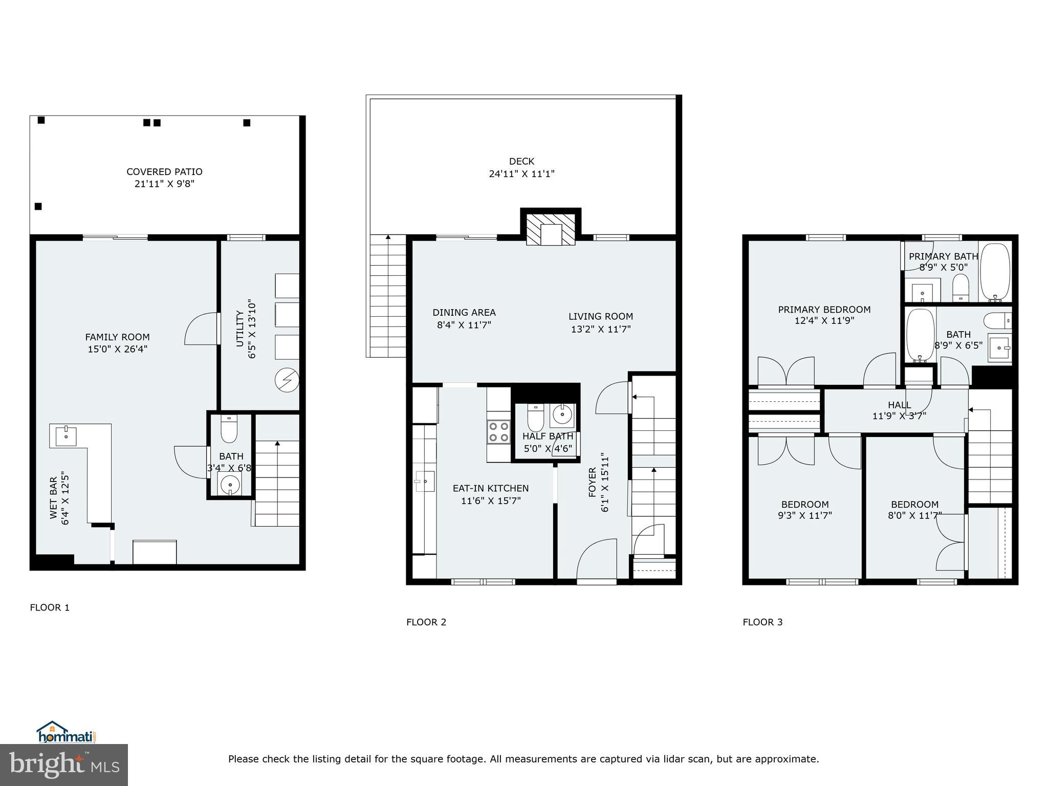 CHURCHILL TOWN SECTOR - Residential