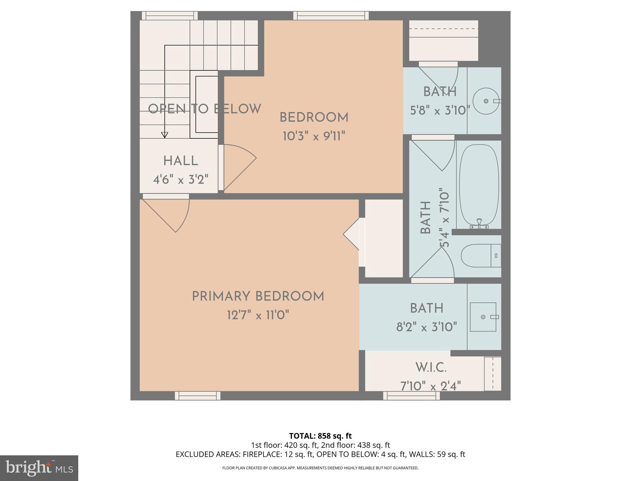 POTOMAC HILLS - Residential