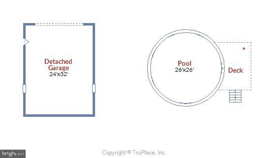METES AND BOUNDS - Residential