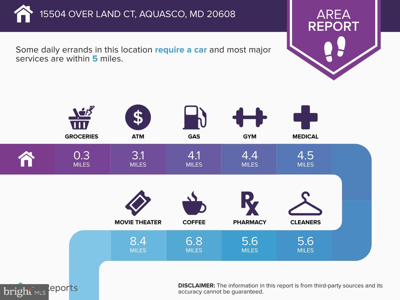 GARRETTS CHANCE - Residential