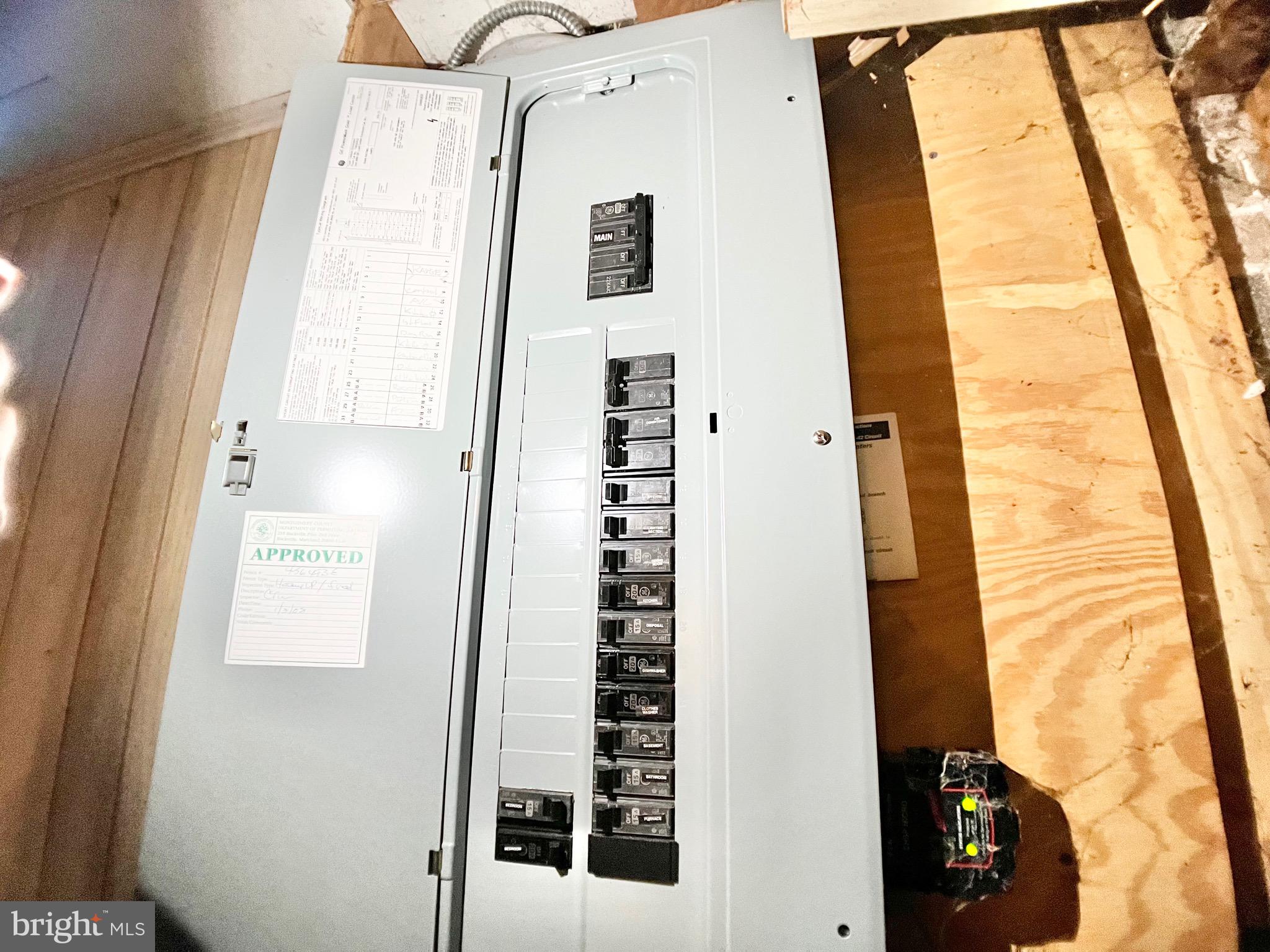 STONEGATE - Residential