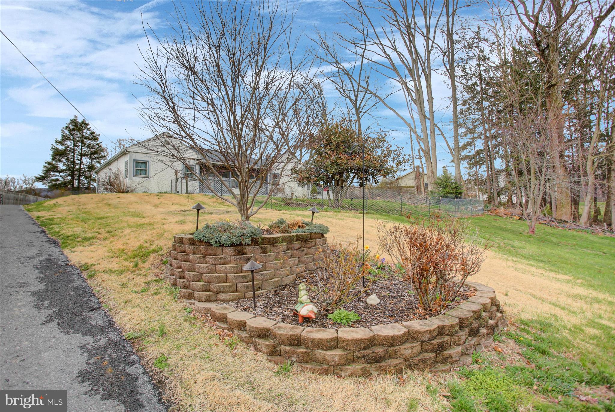 FAYETTEVILLE - Residential