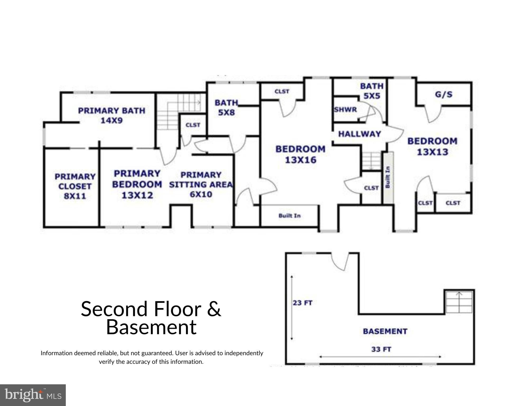 EASTON - Residential