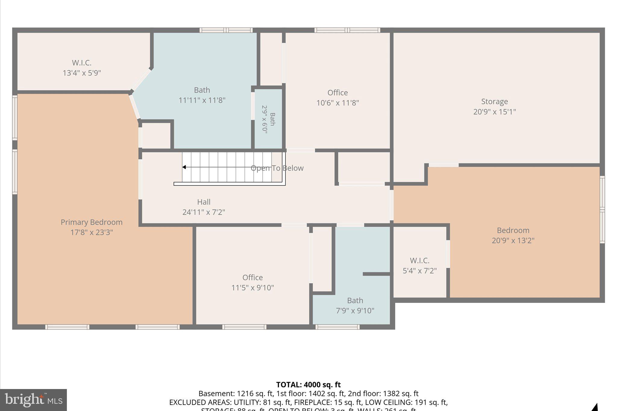 ASHBURN VILLAGE - Residential
