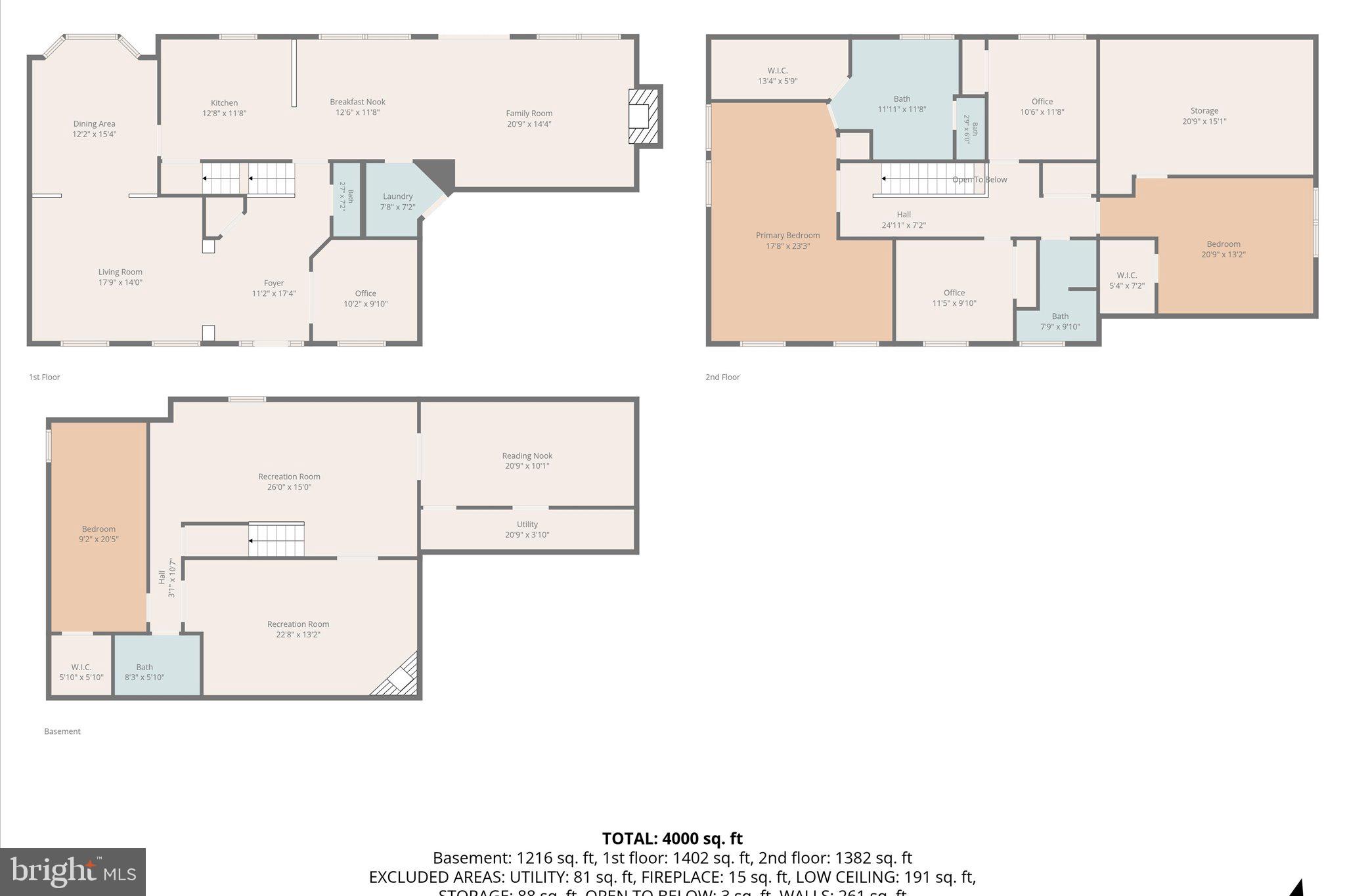 ASHBURN VILLAGE - Residential