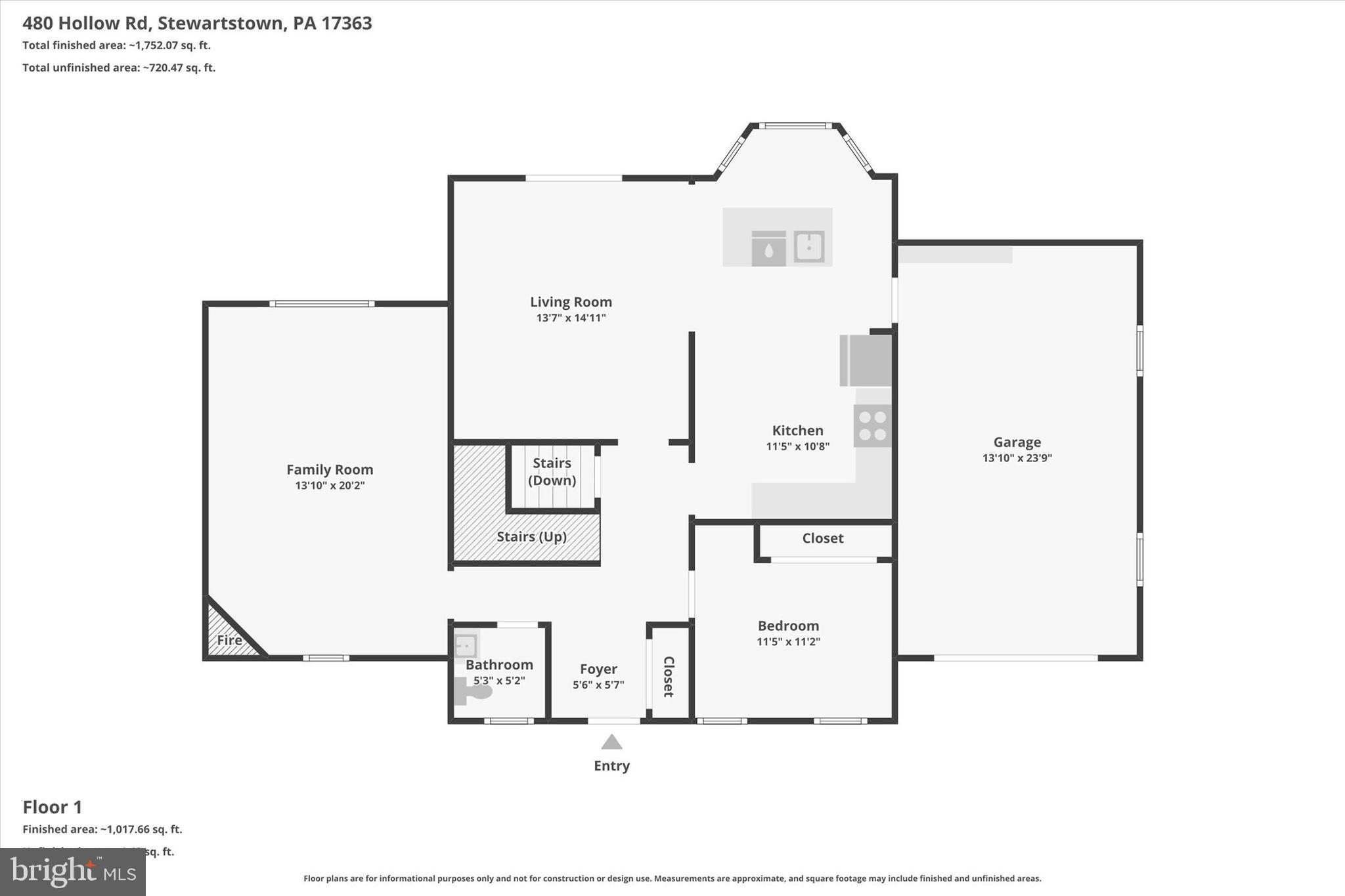 STEWARTSTOWN STATION - Residential