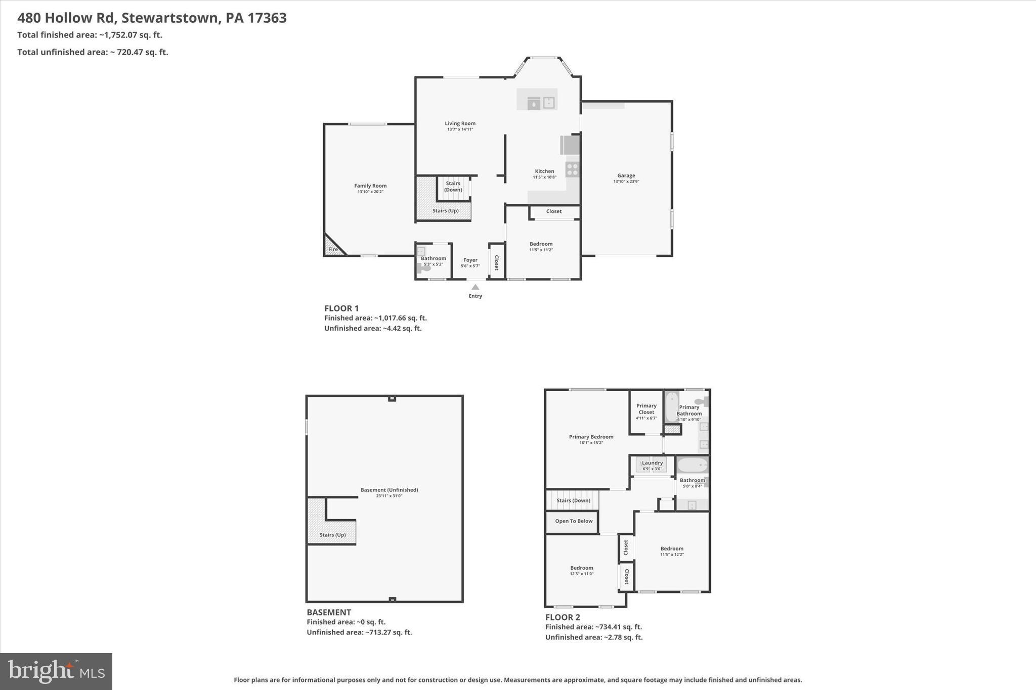 STEWARTSTOWN STATION - Residential