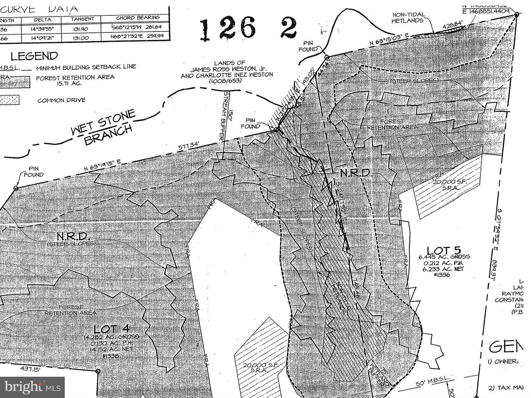JARRETTSVILLE - Land
