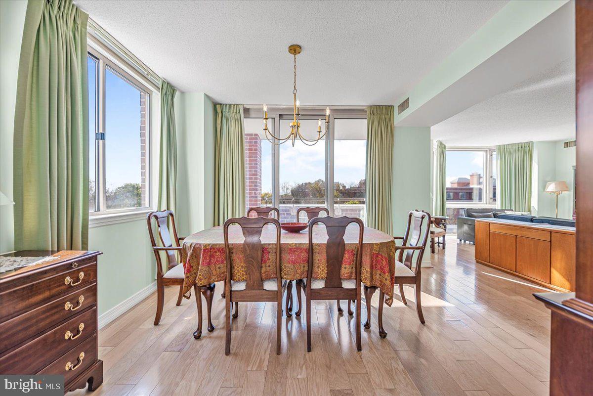 THE WISCONSIN CODM - Residential