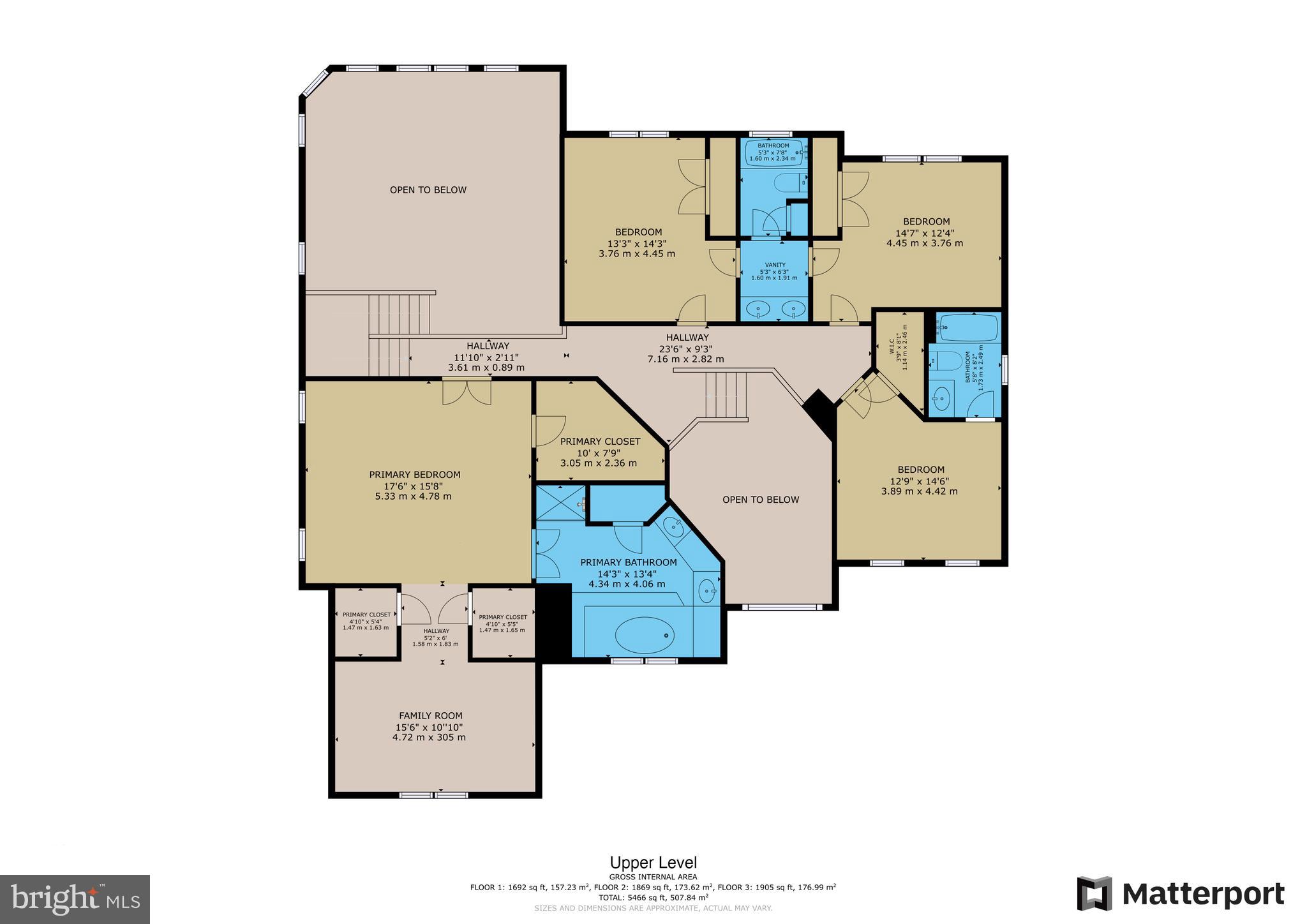 SOUTH RIVER COLONY - Residential