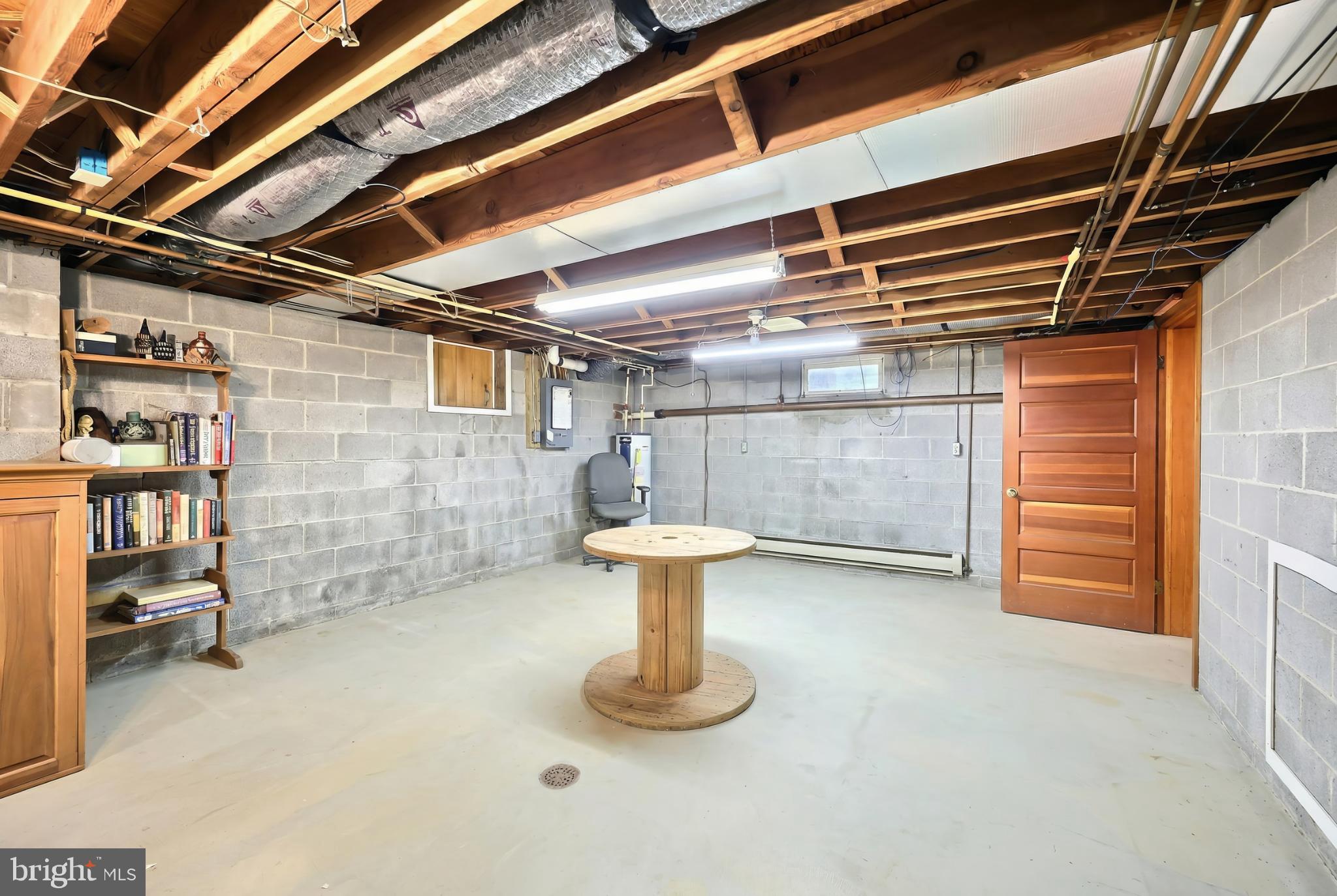 BUTLER TOWNSHIP - Residential