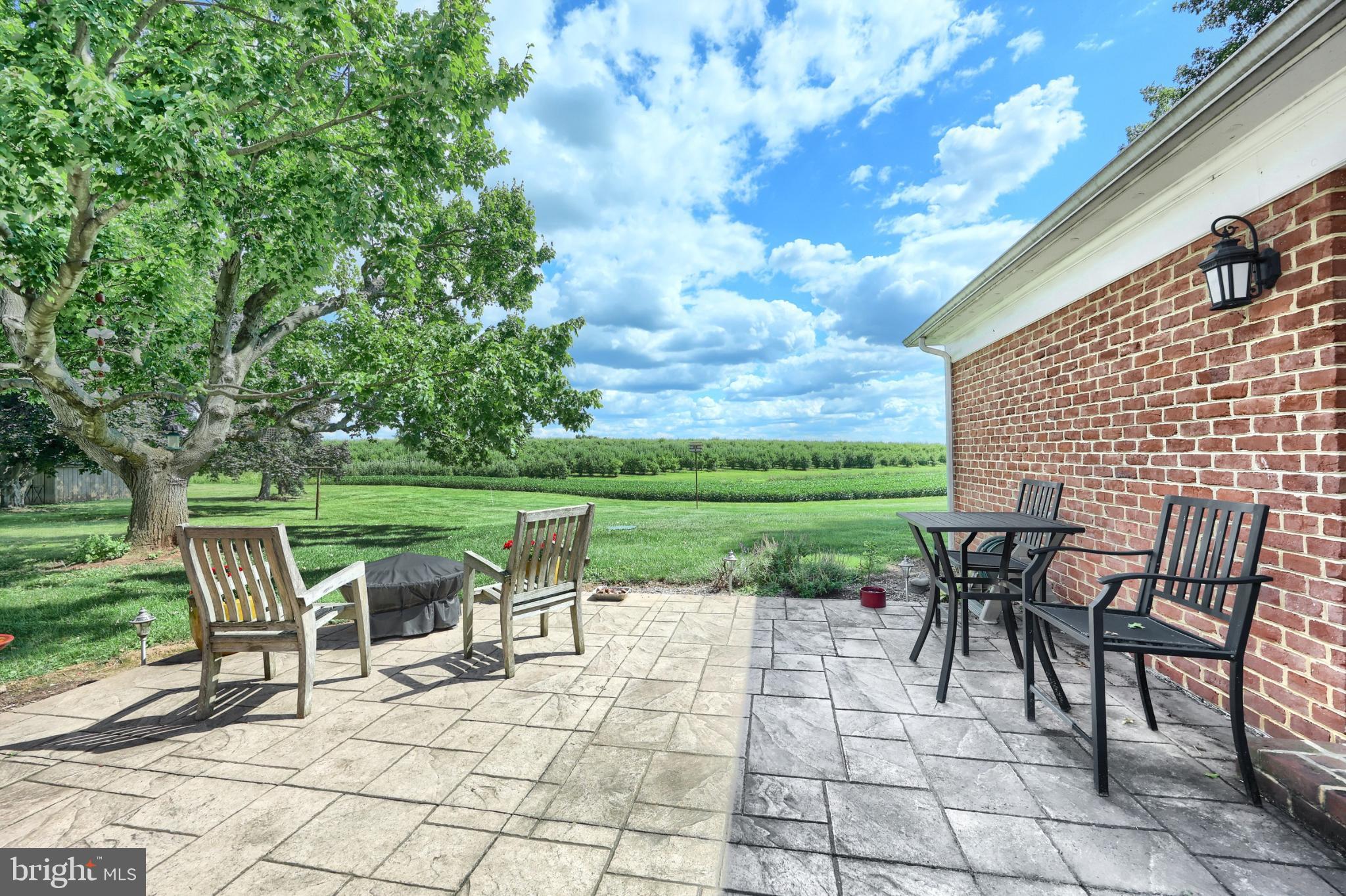 BUTLER TOWNSHIP - Residential