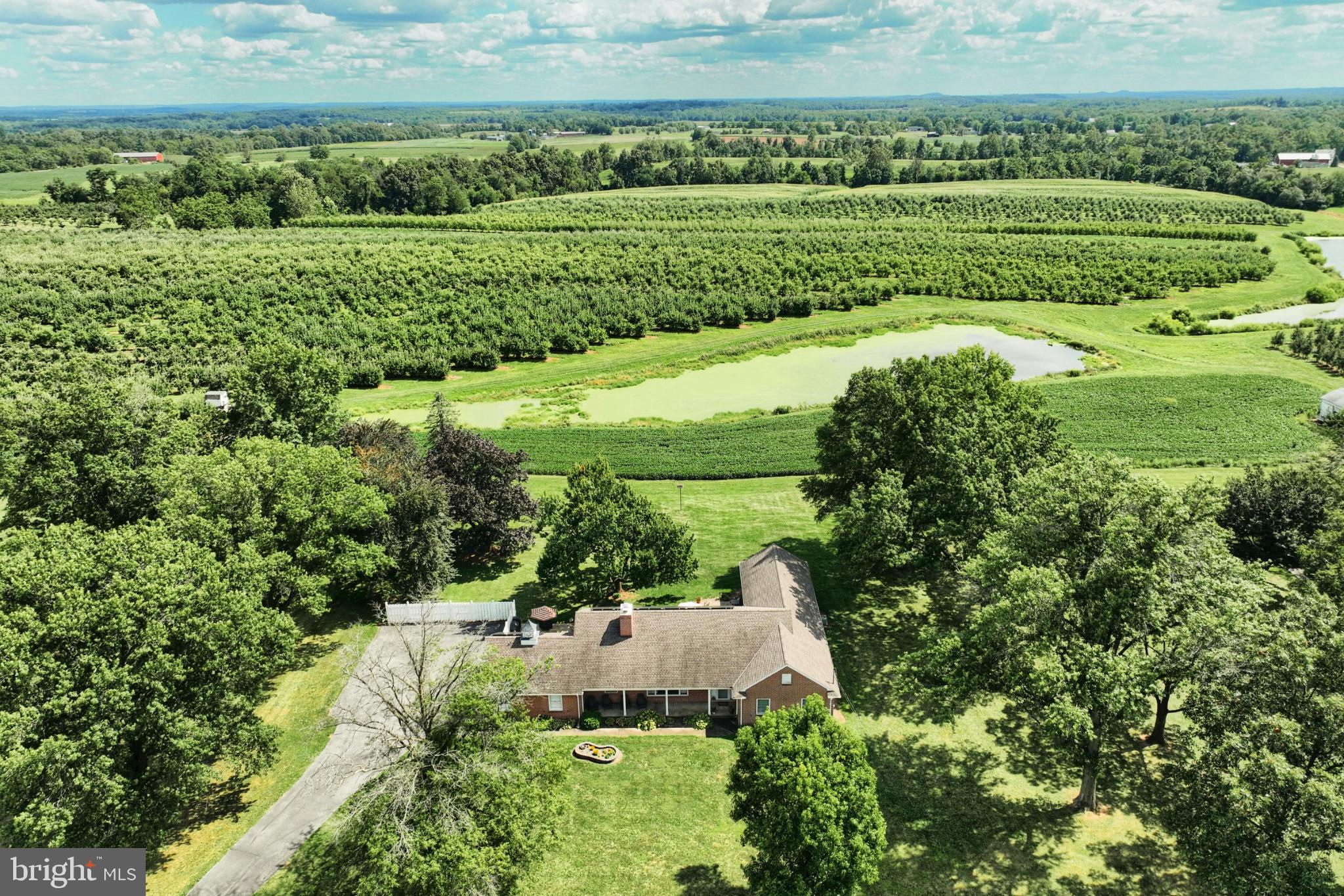 BUTLER TOWNSHIP - Residential