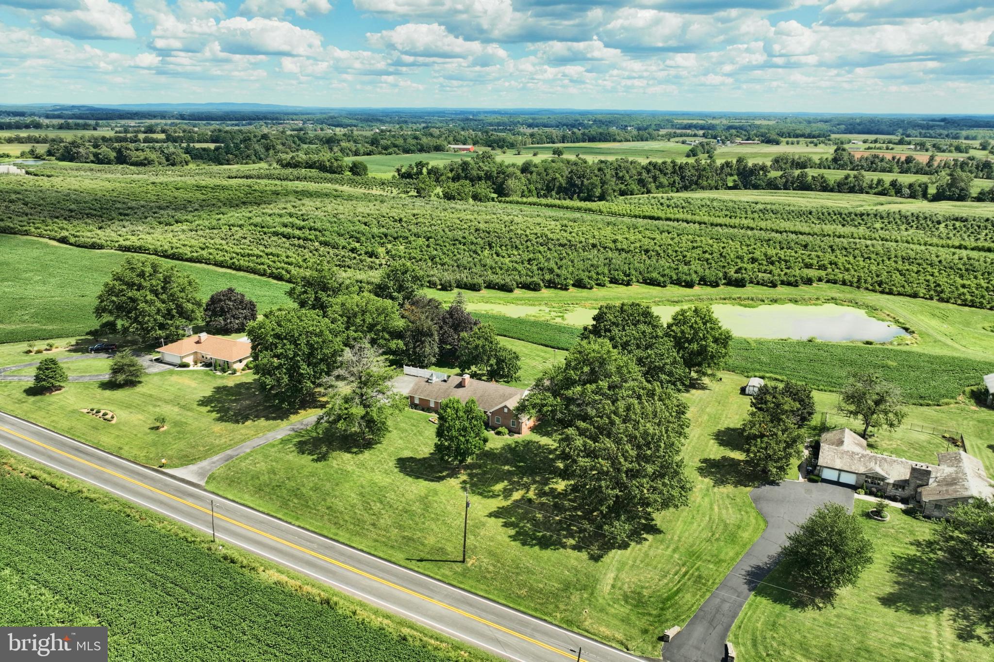 BUTLER TOWNSHIP - Residential