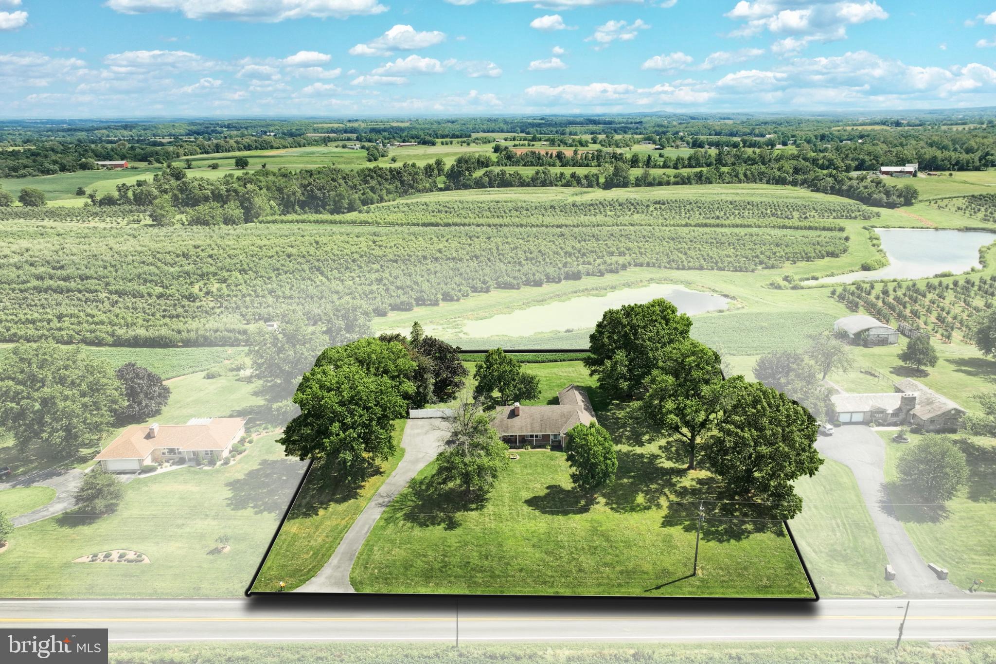 BUTLER TOWNSHIP - Residential