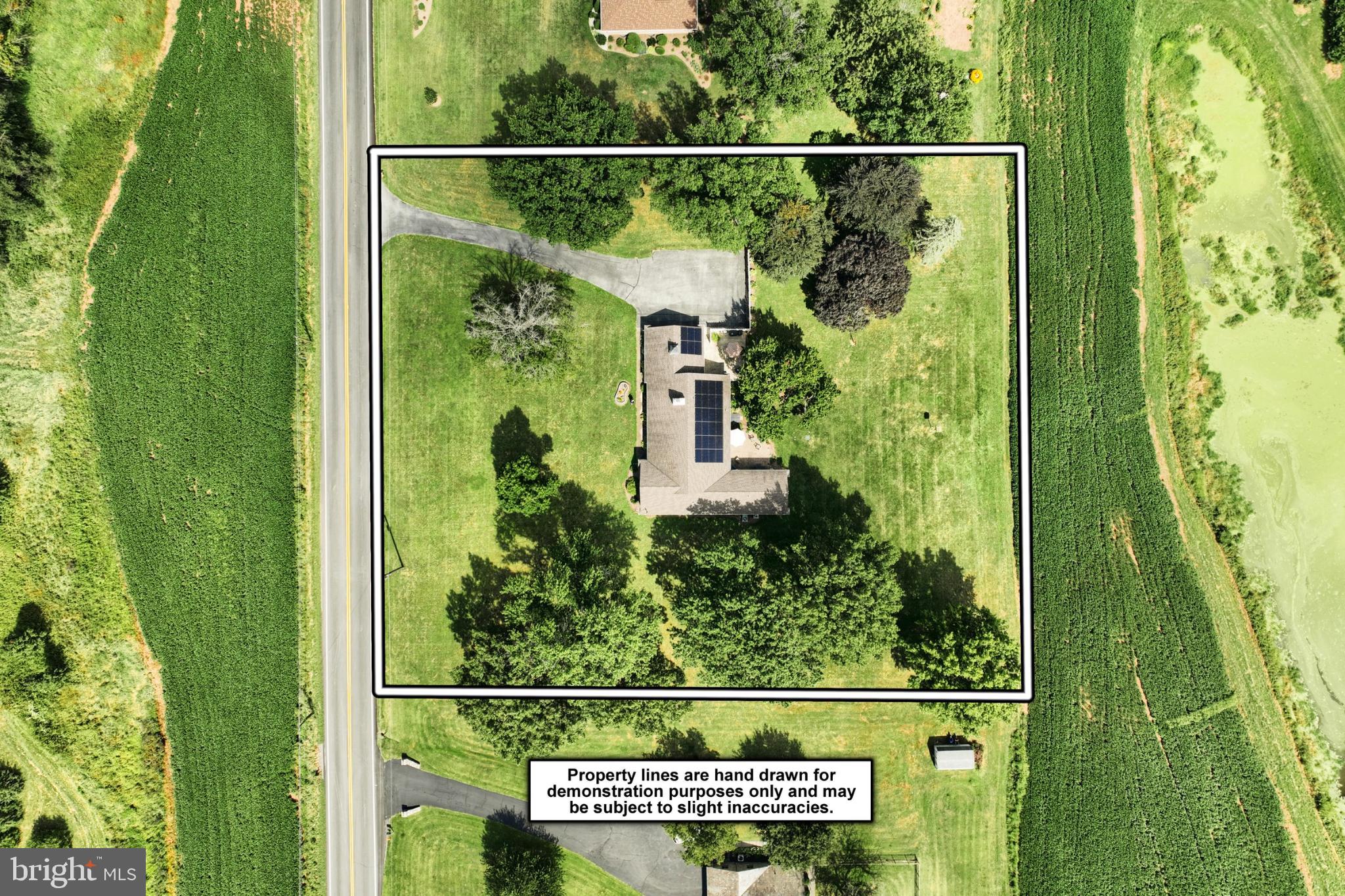 BUTLER TOWNSHIP - Residential