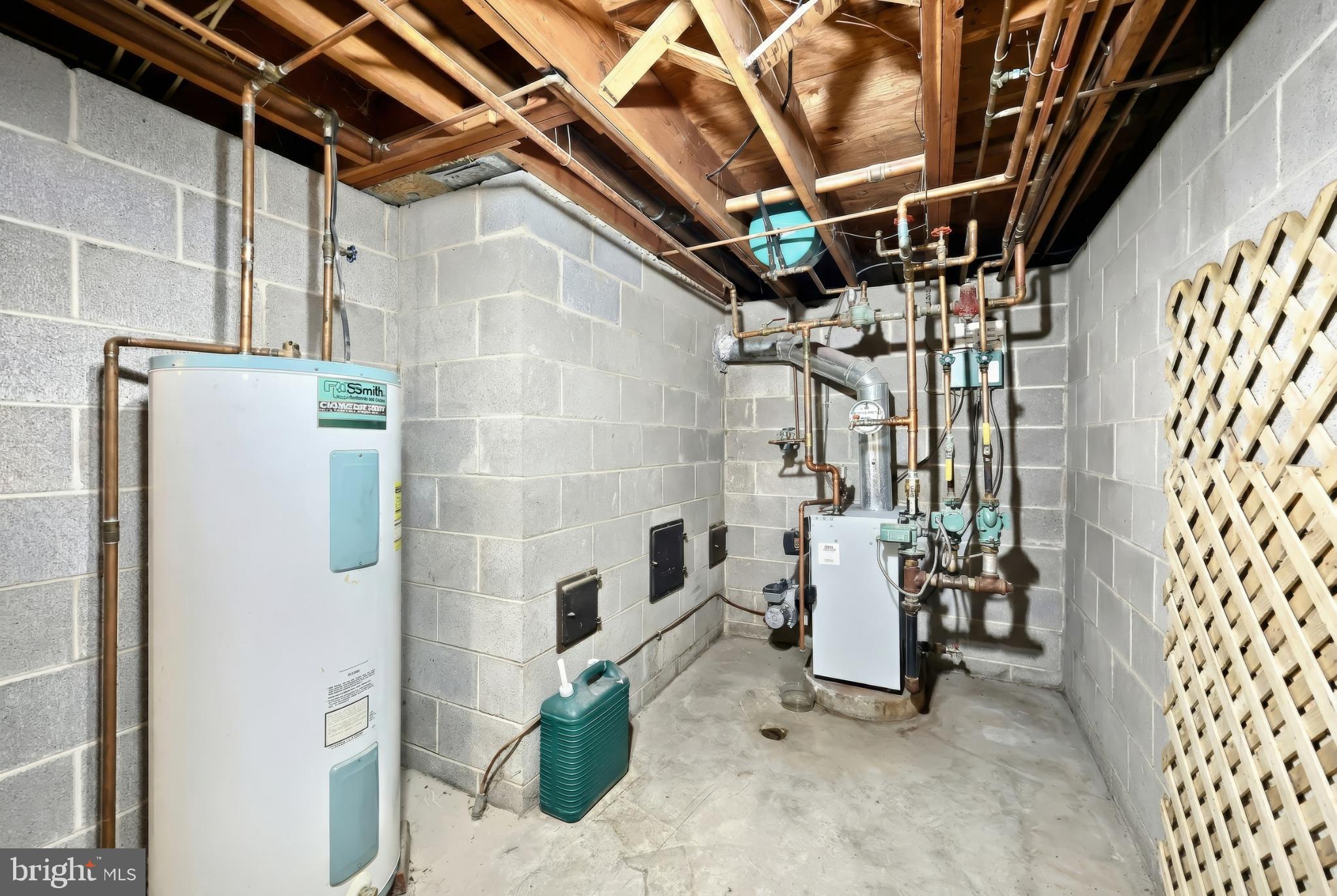 BUTLER TOWNSHIP - Residential