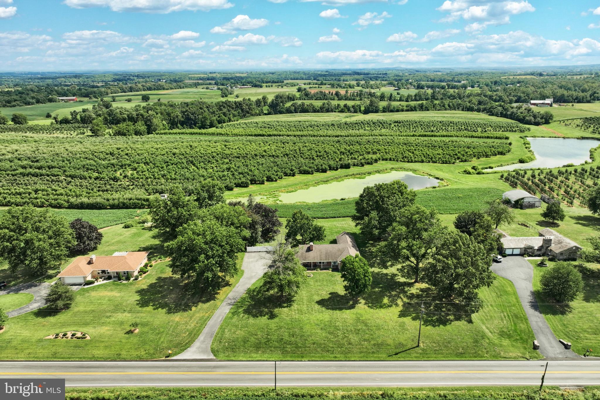 BUTLER TOWNSHIP - Residential