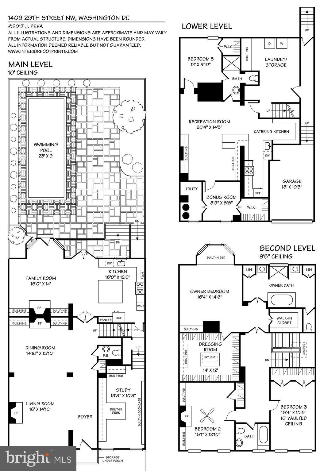 GEORGETOWN - Residential