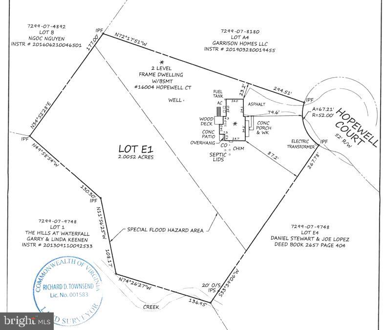 MOUNTAIN VIEW - Residential