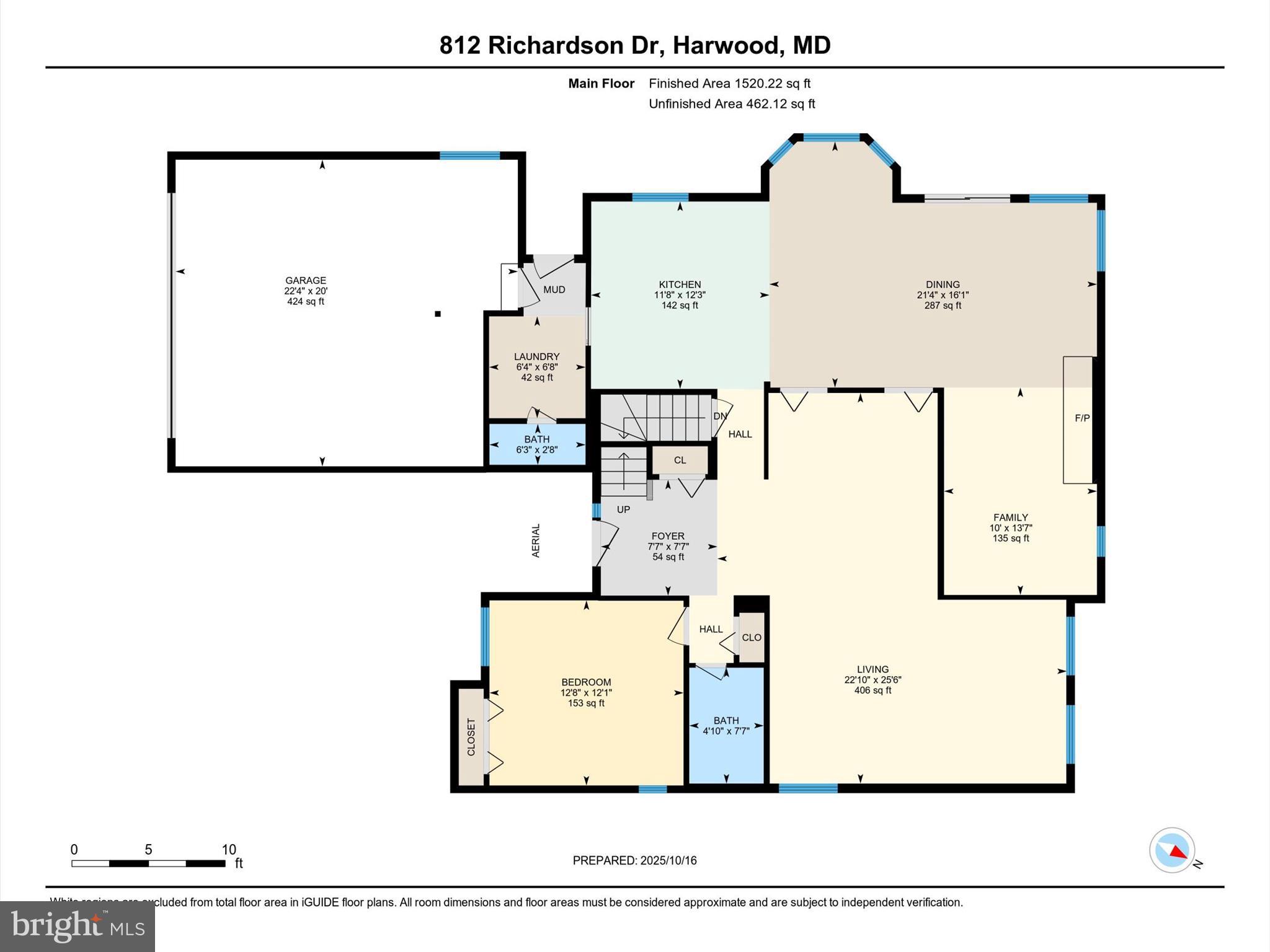 CHESTON - Residential