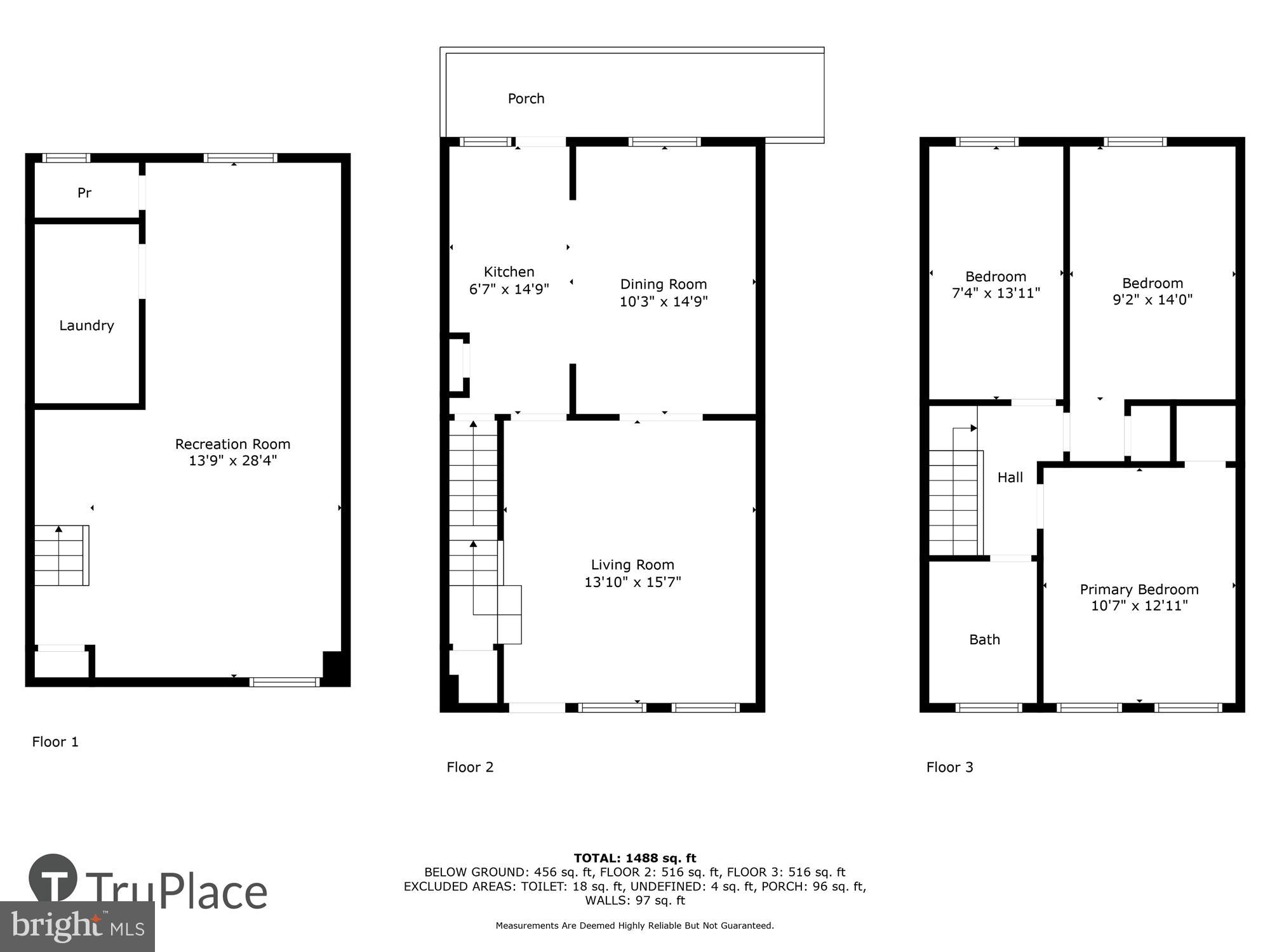 ALLENDALE - Residential