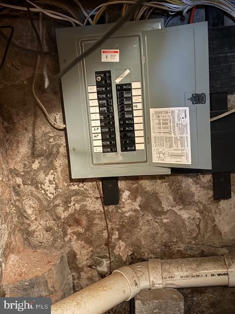 PHILADELPHIA (SOUTH) - Residential