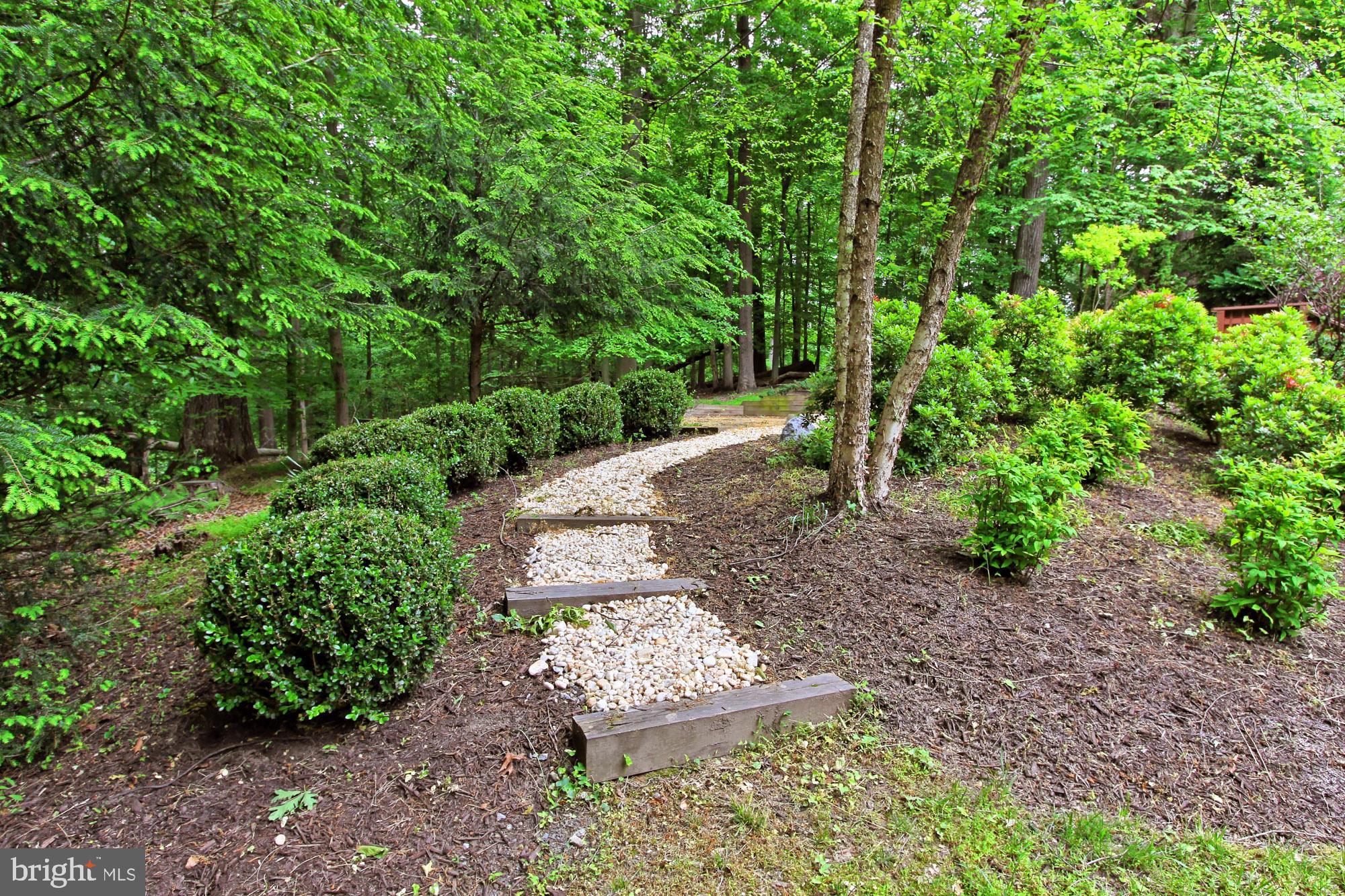 FALCON RIDGE - Residential