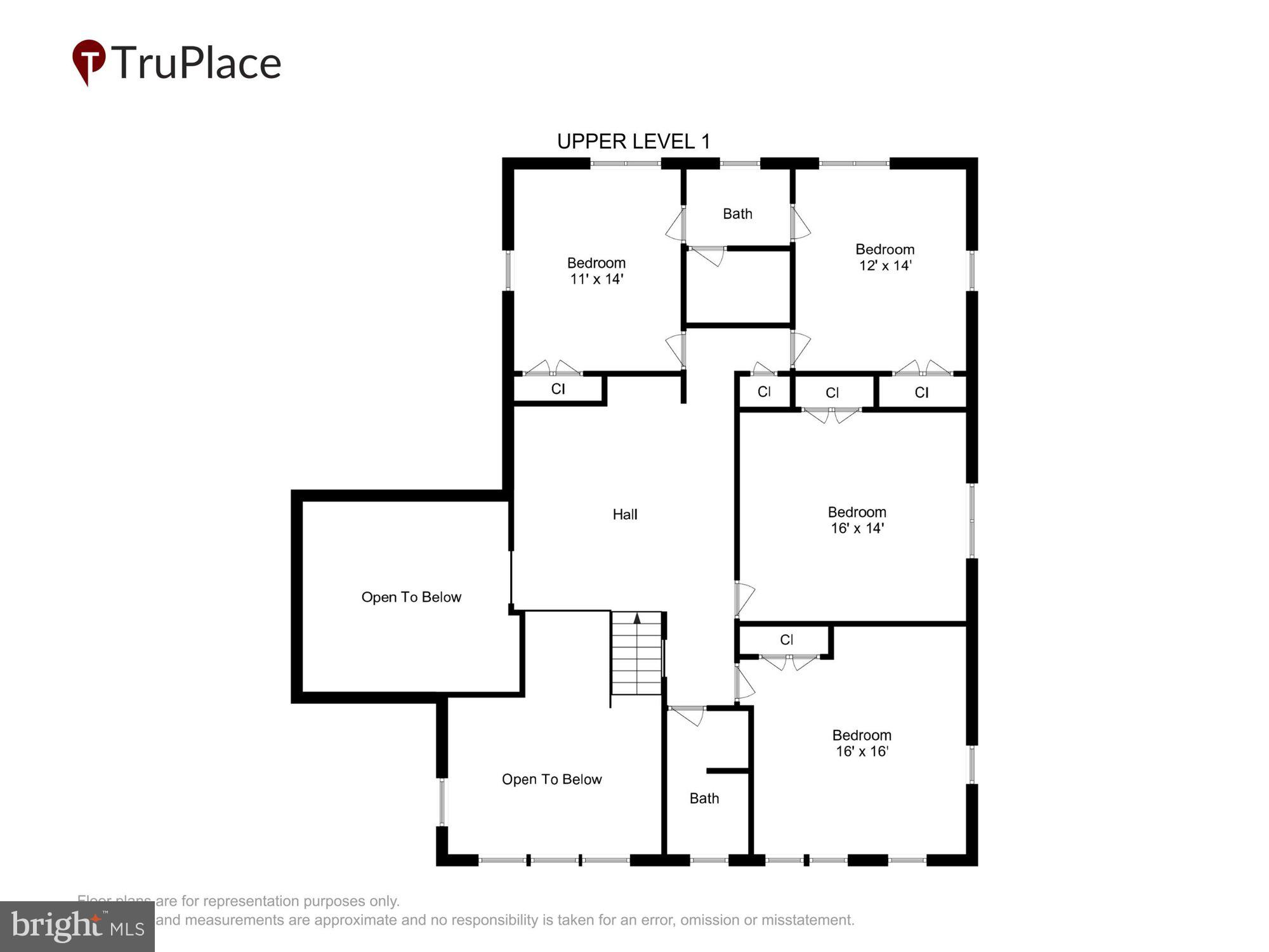 WILLIAMSBURG GARDENS - Residential