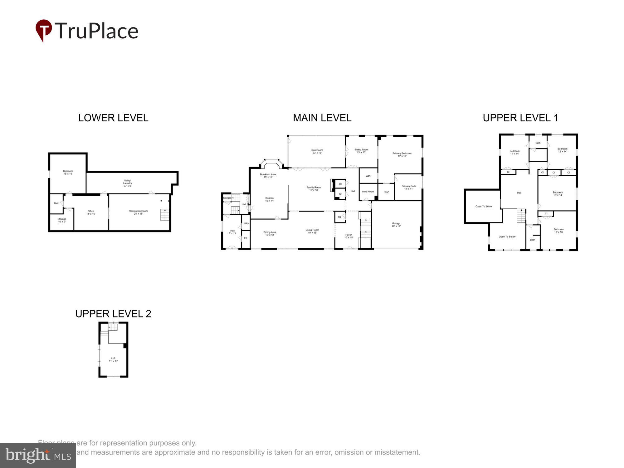 WILLIAMSBURG GARDENS - Residential