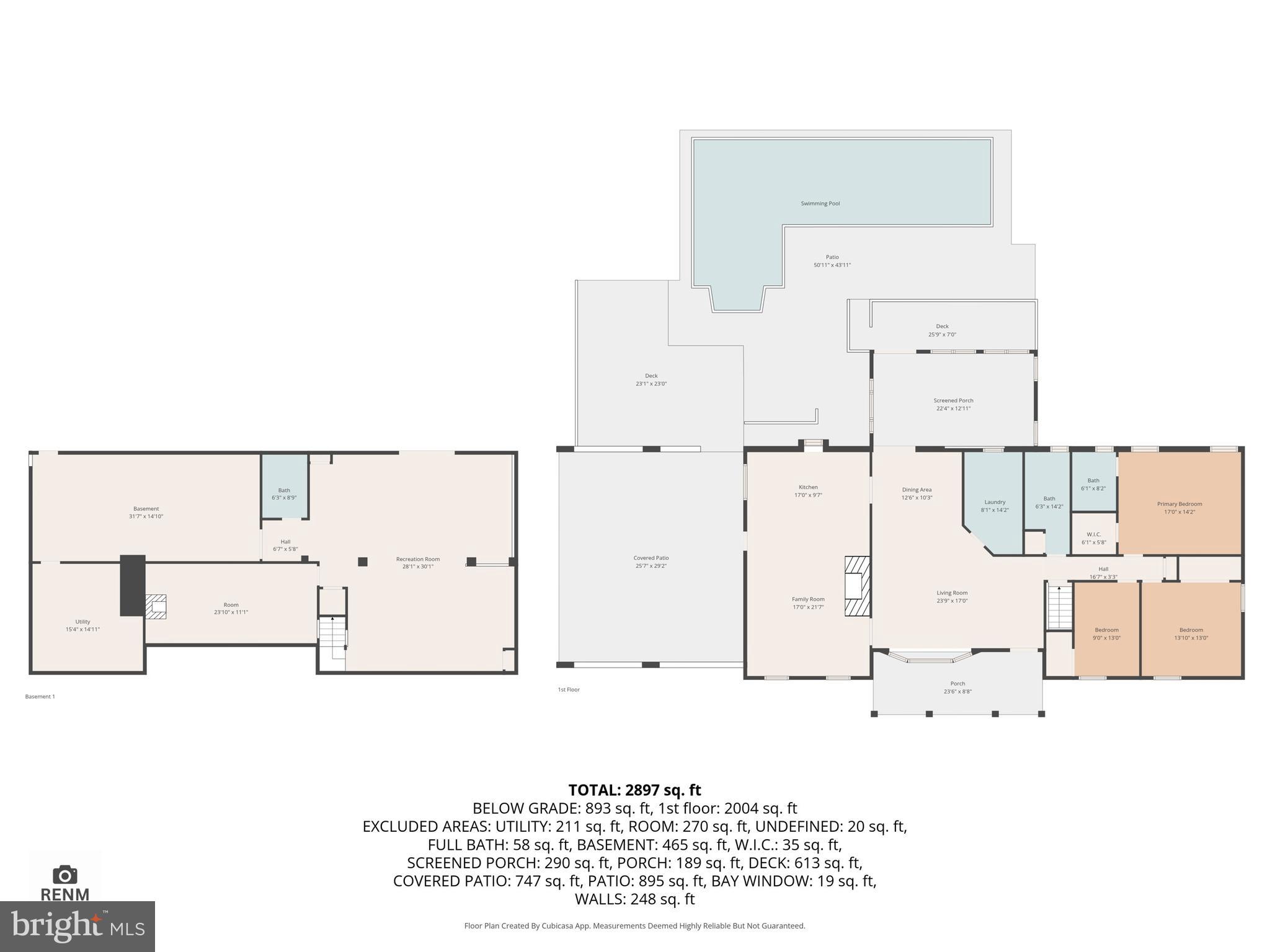 NORTH HARFORD - Residential