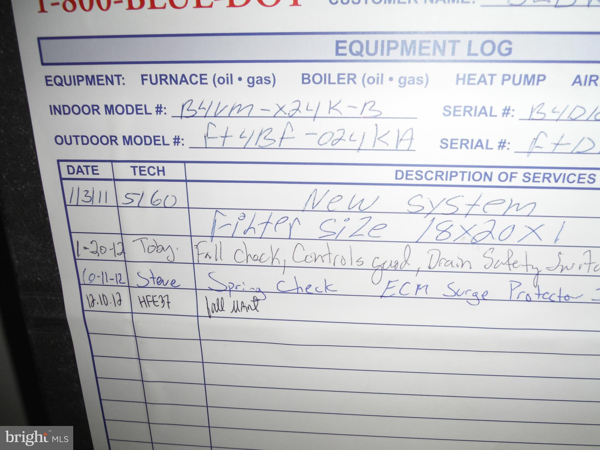 RIVERSIDE - Residential