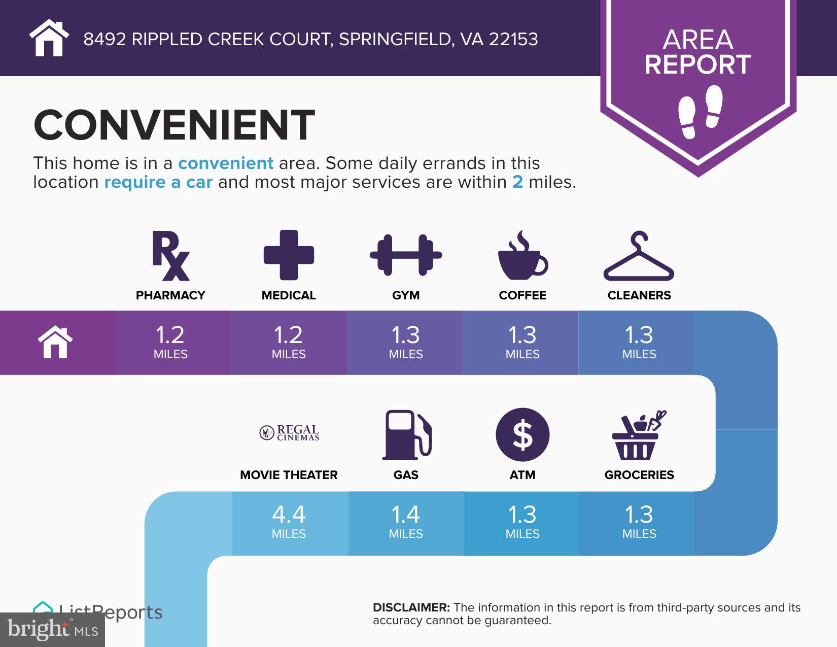 NEWINGTON FOREST - Residential
