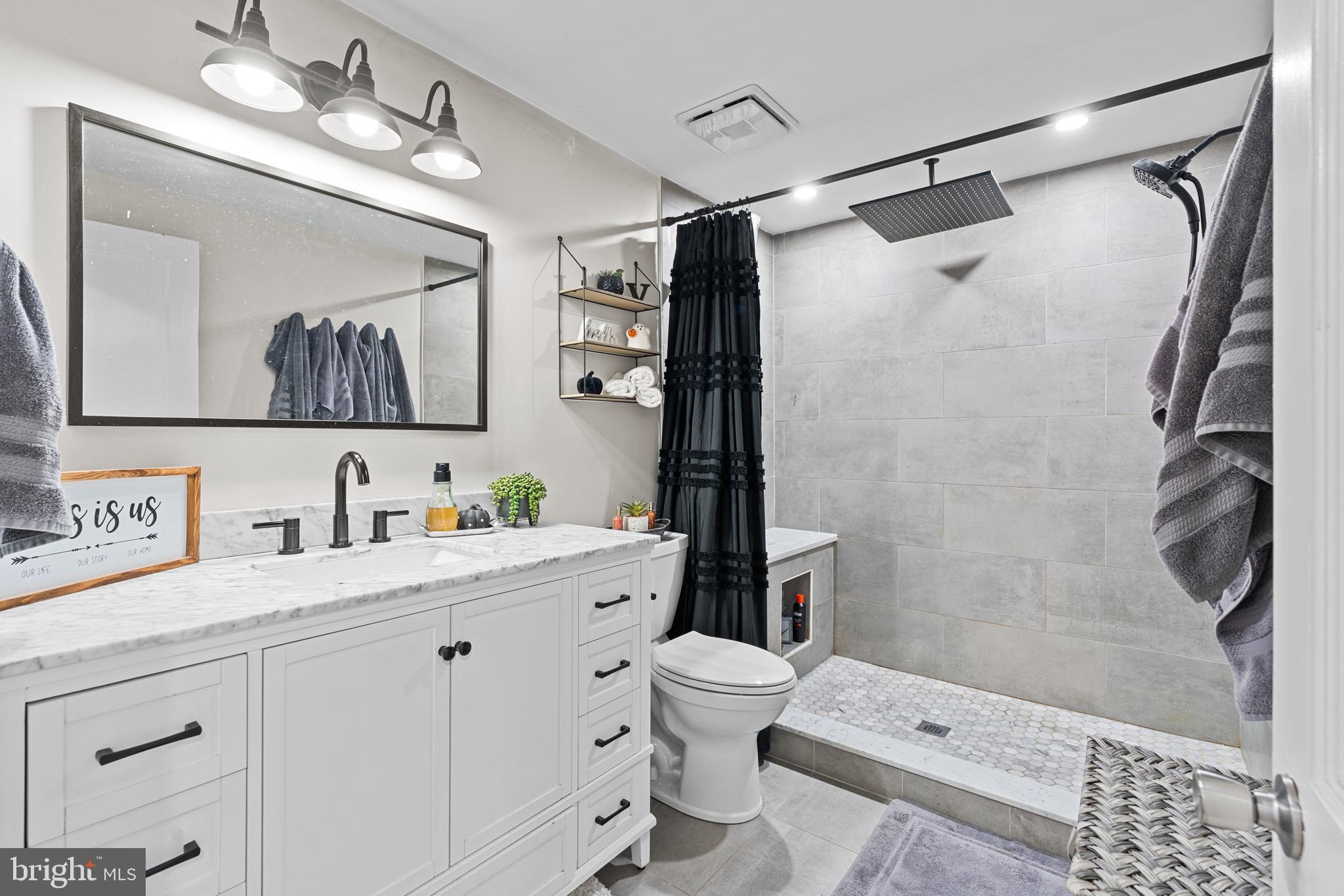 NOT IN  DEVELOPMENT - Residential