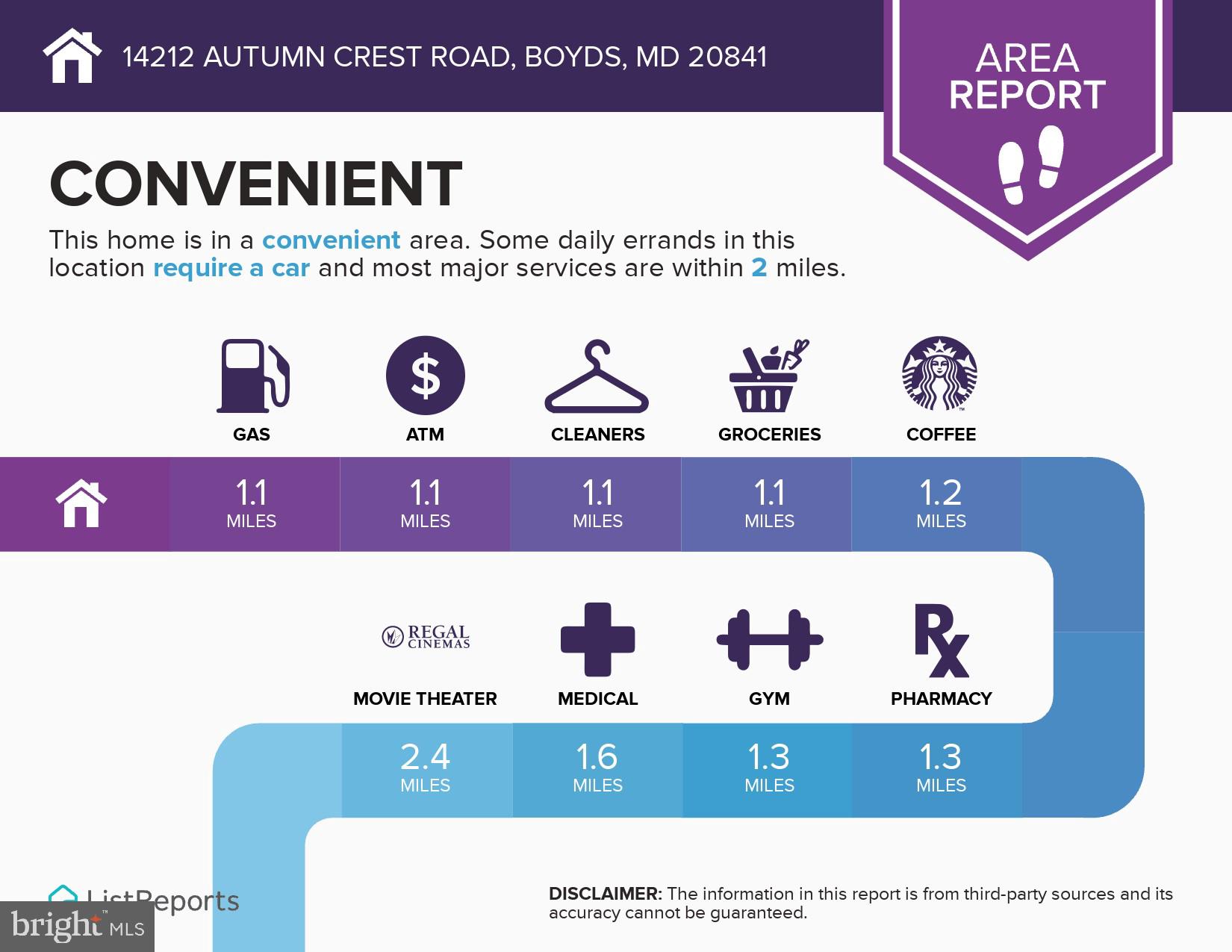 THE VISTAS AT WOODCLIFFE PARK - Residential