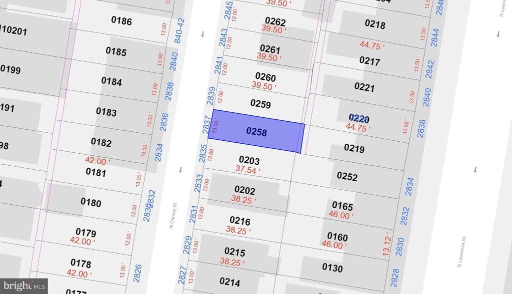 Photo of 2837 N Orkney Street, PHILADELPHIA, PA 19133 (MLS # PAPH2546546)