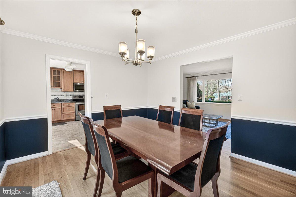 FOX CHAPEL - Residential