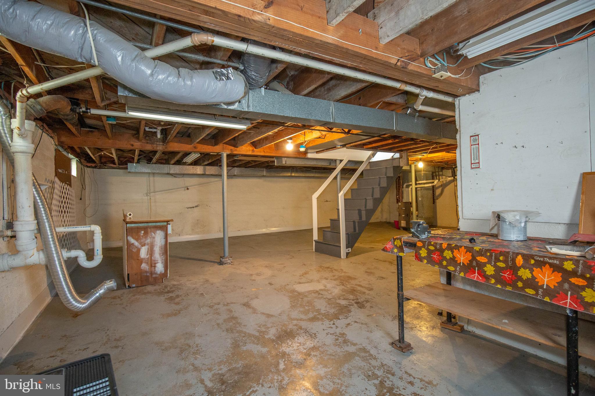 MARTINSBURG - Residential Lease