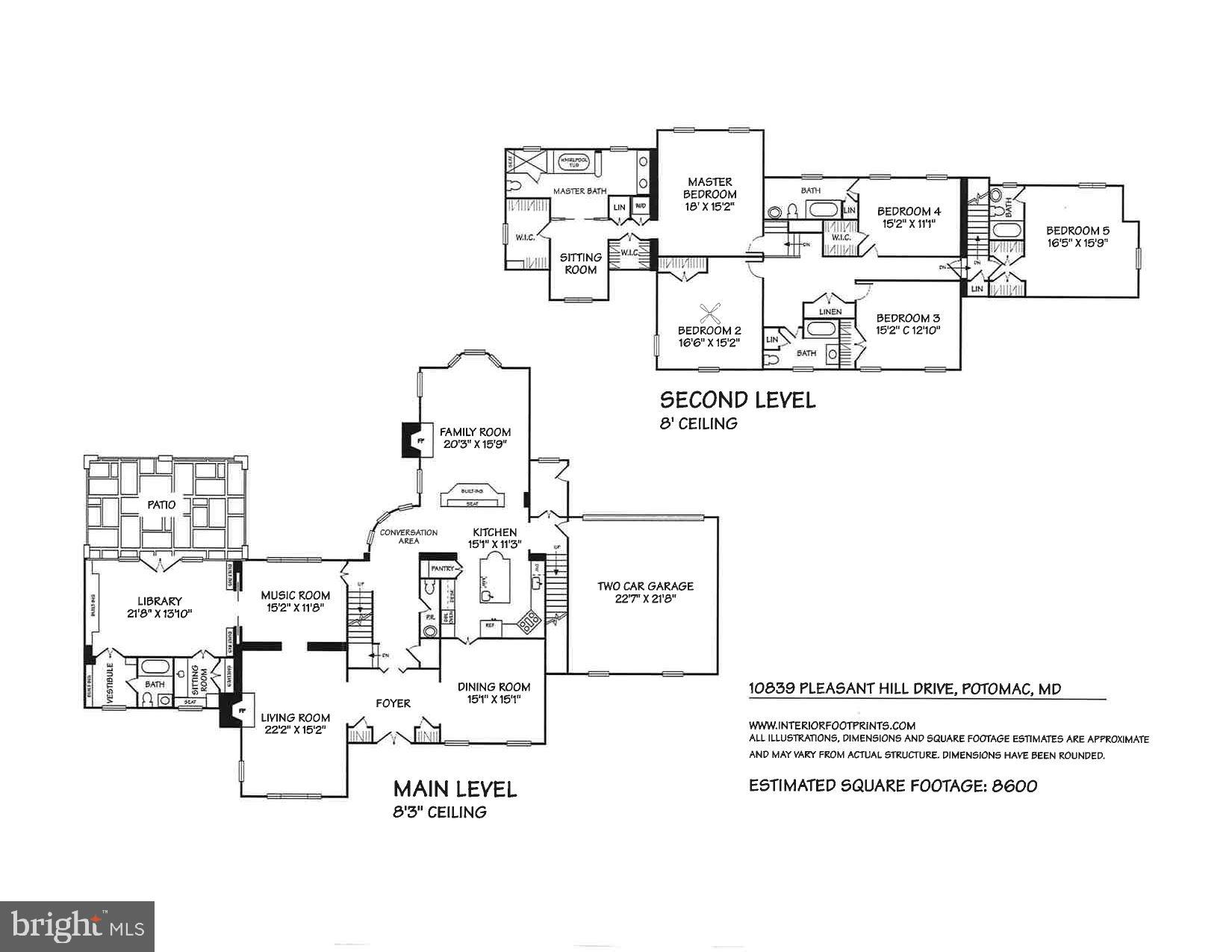 POTOMAC FALLS - Residential