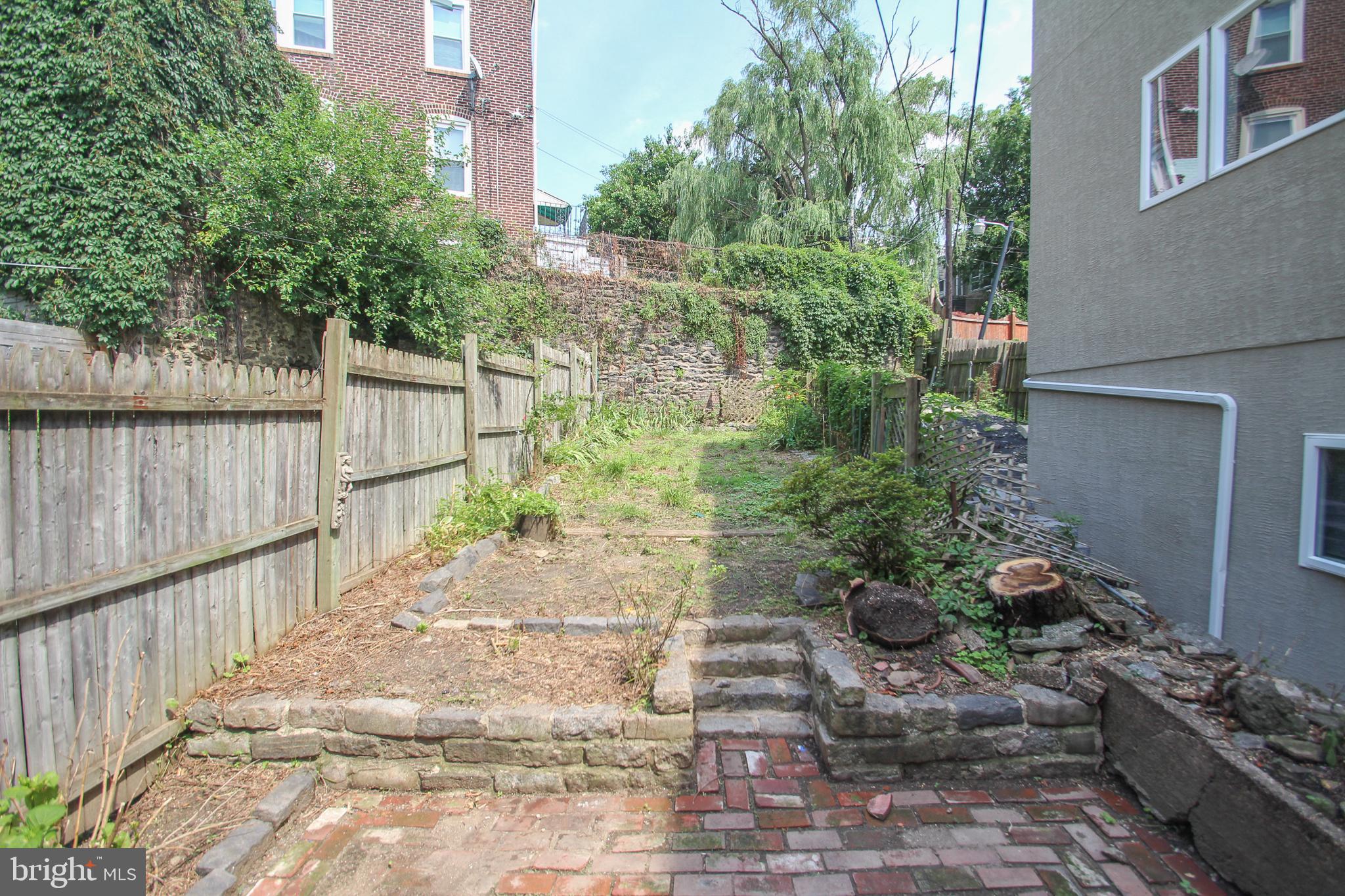 MANAYUNK - Residential Lease